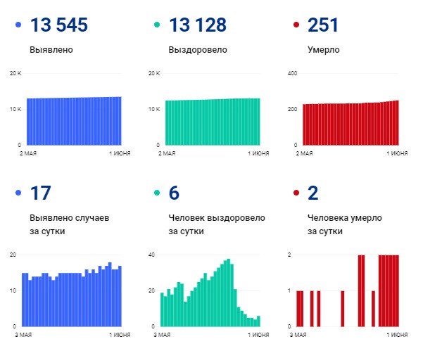 корона 1111.jpg корона 1111.jpg