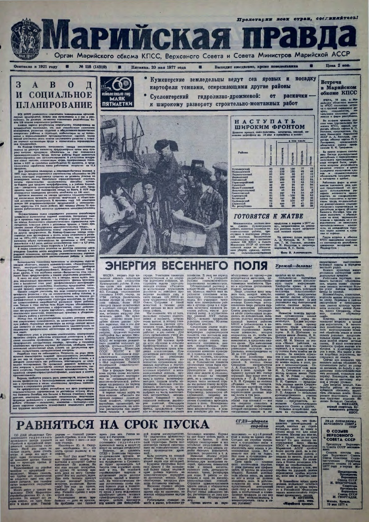 Газета «Марийская правда» от 20.05.1977