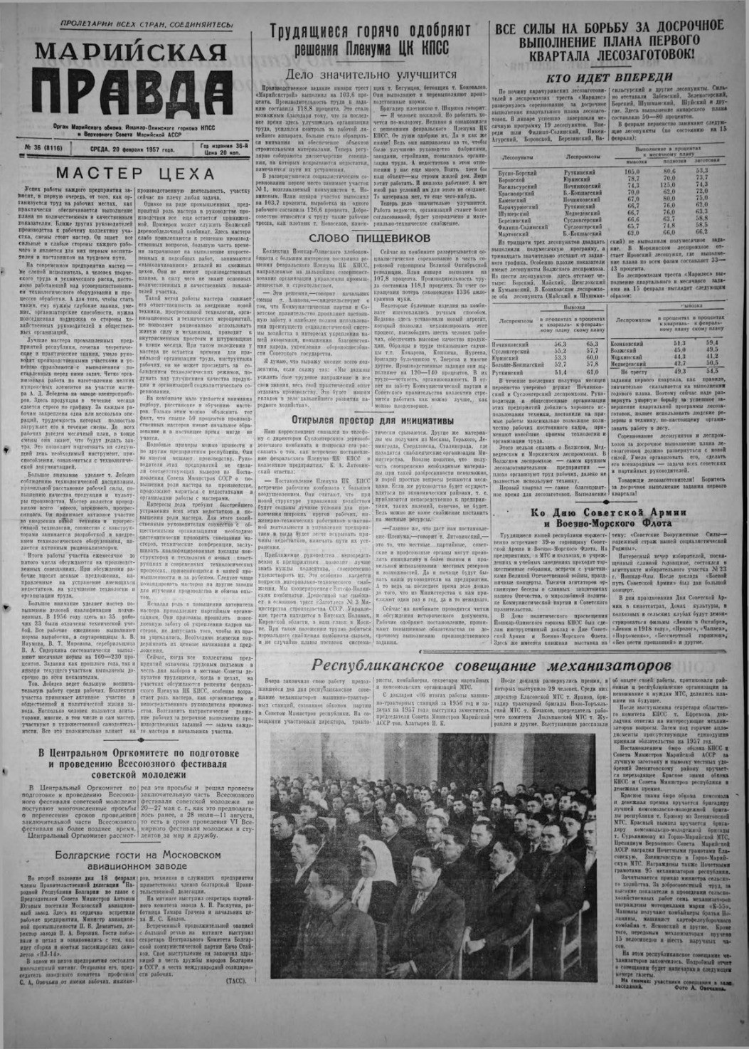 Газета «Марийская правда» от 20.02.1957