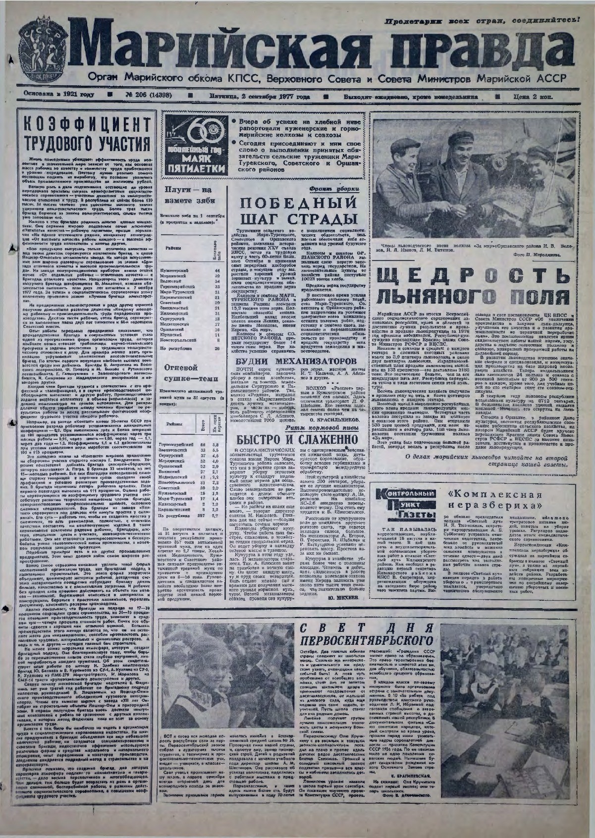 Газета «Марийская правда» от 02.09.1977