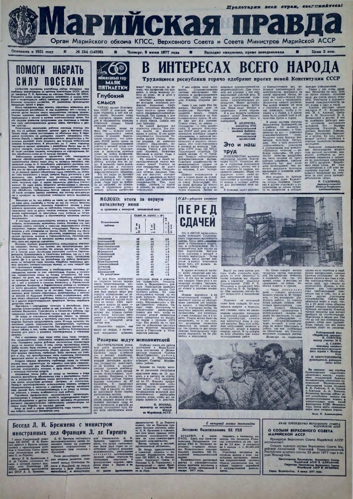 Газета «Марийская правда» от 09.06.1977