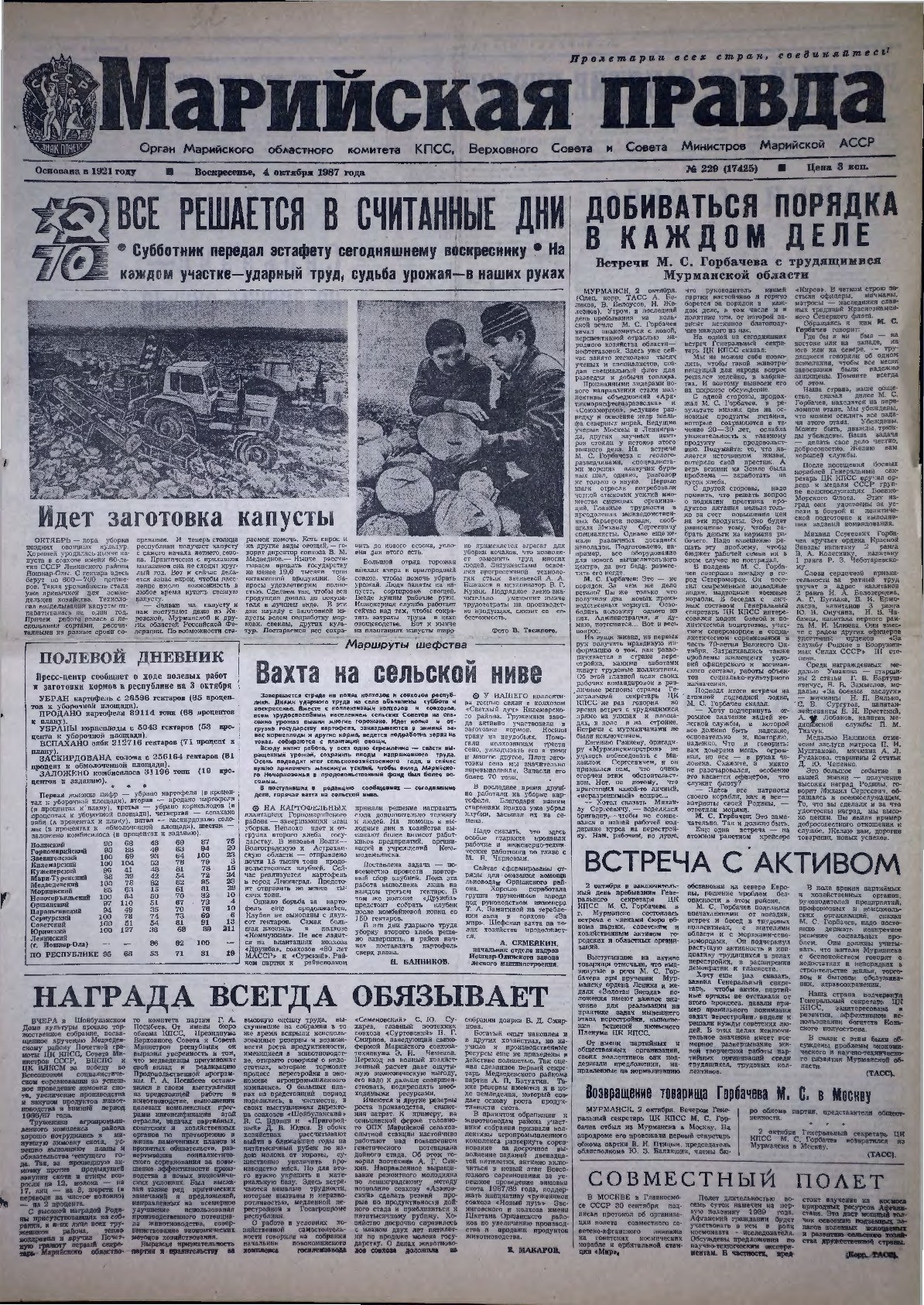 Газета «Марийская правда» от 04.10.1987