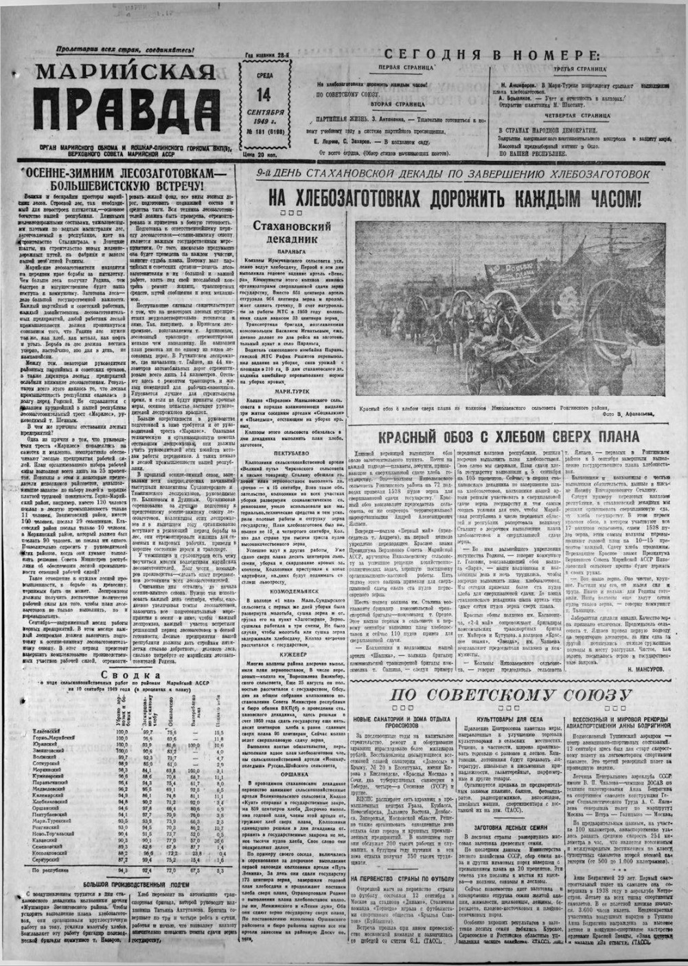Газета «Марийская правда» от 14.09.1949
