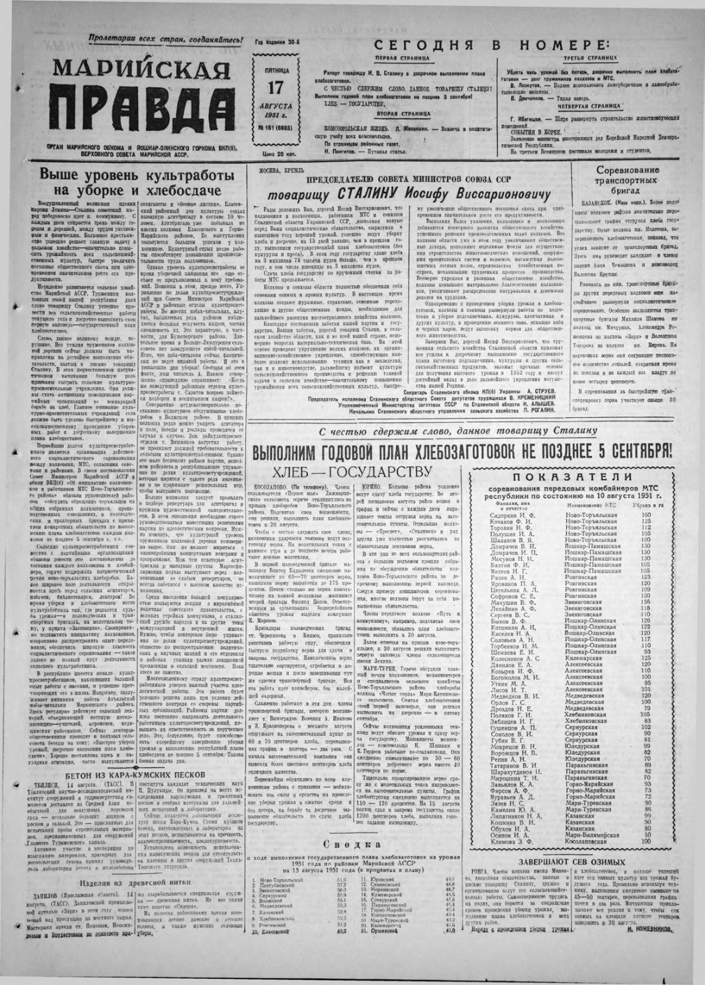 Газета «Марийская правда» от 17.08.1951