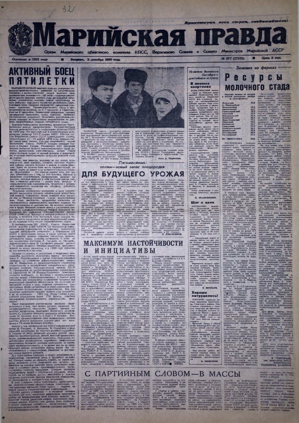Газета «Марийская правда» от 02.12.1986