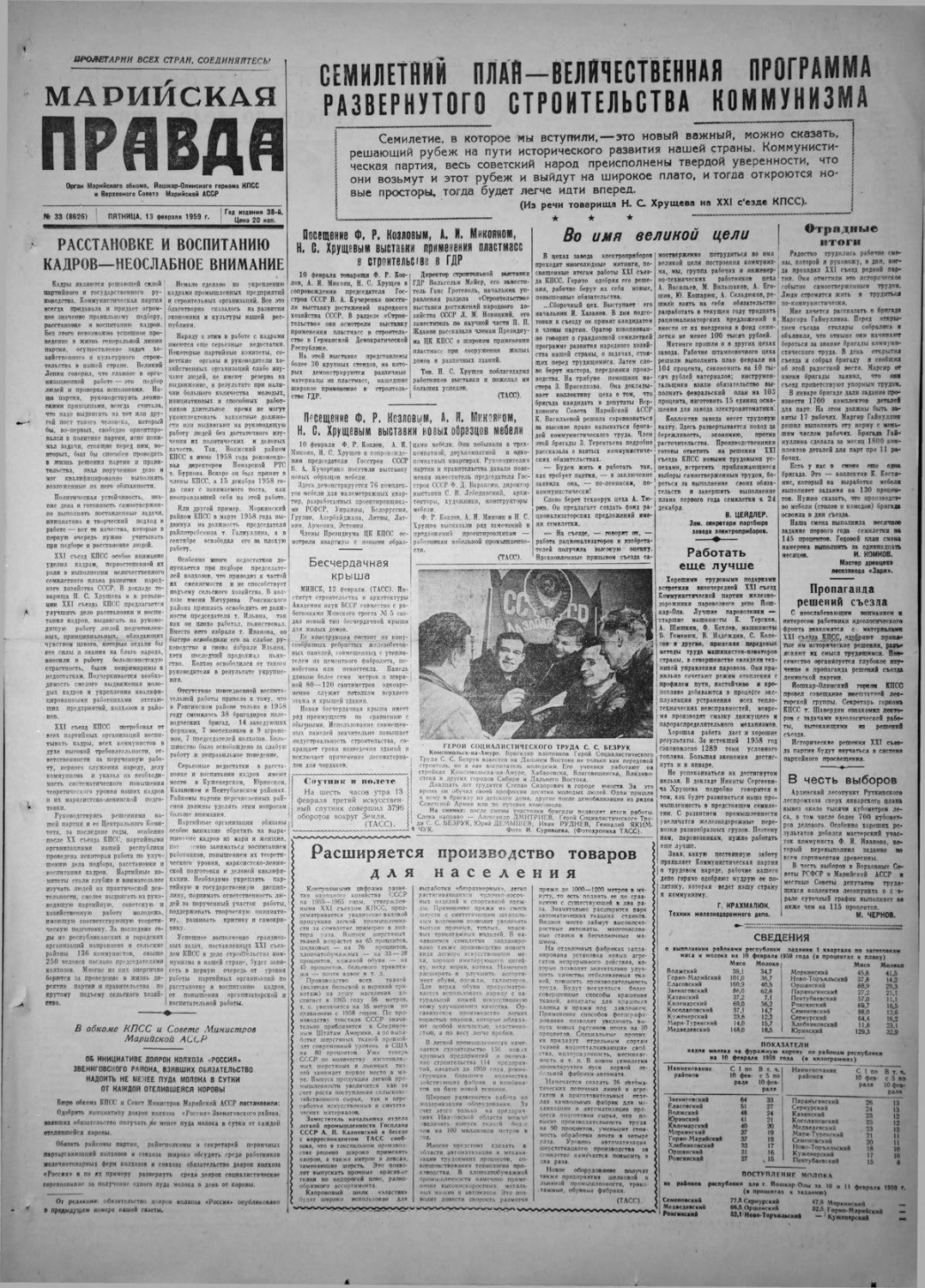 Газета «Марийская правда» от 13.02.1959