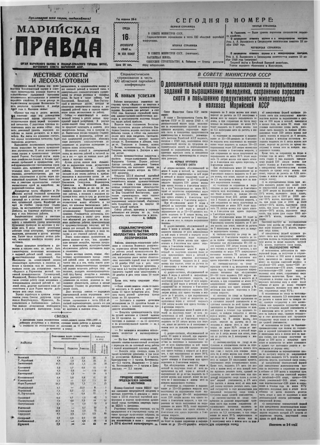 Газета «Марийская правда» от 16.11.1949