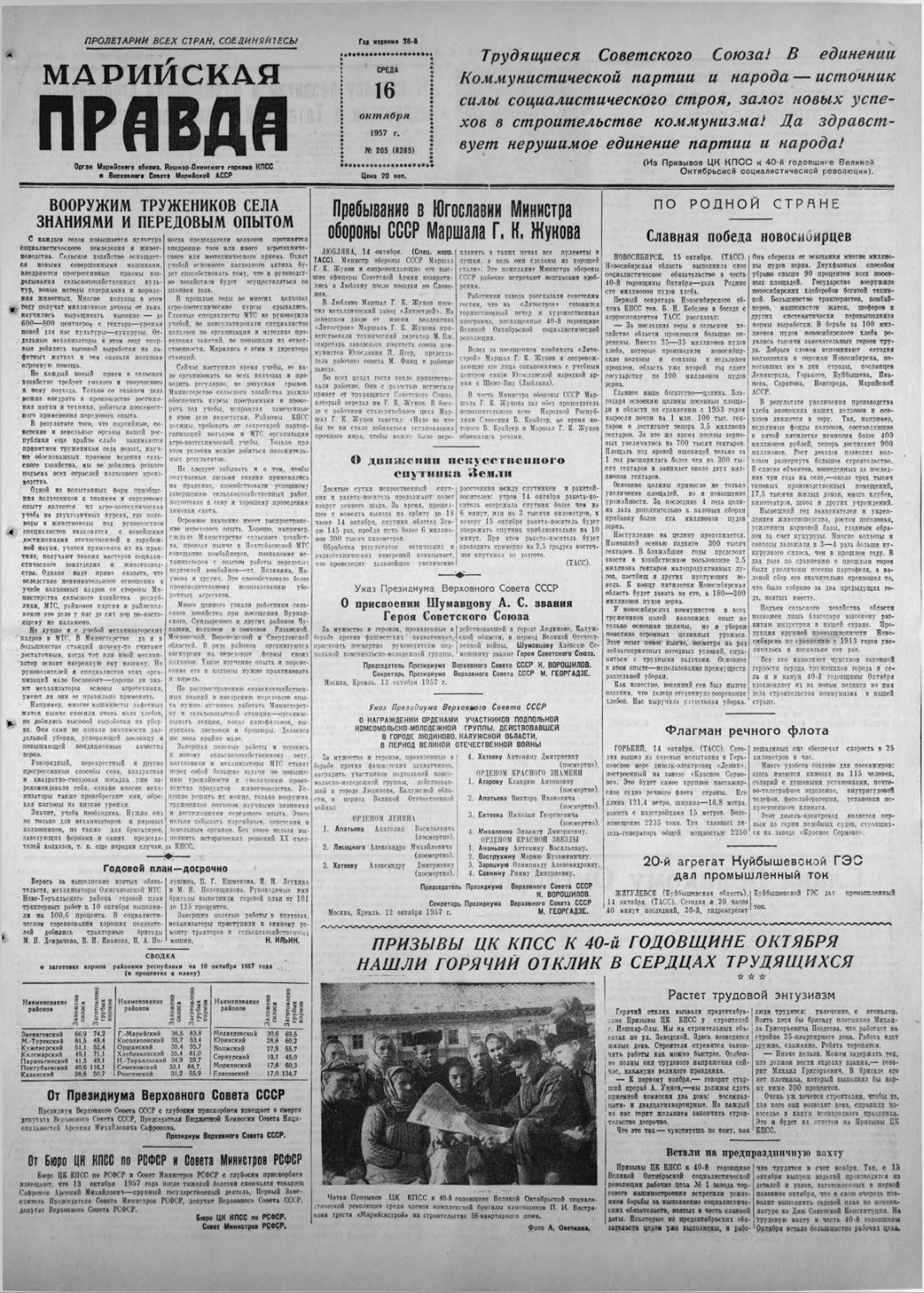 Газета «Марийская правда» от 16.10.1957