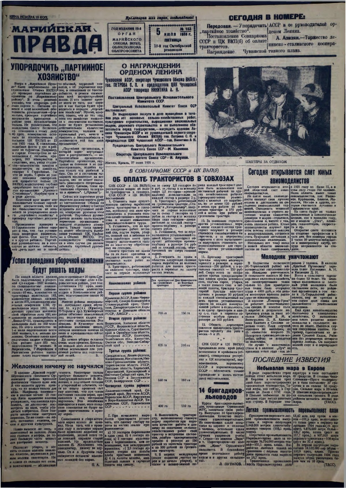 Газета «Марийская правда» от 05.07.1935