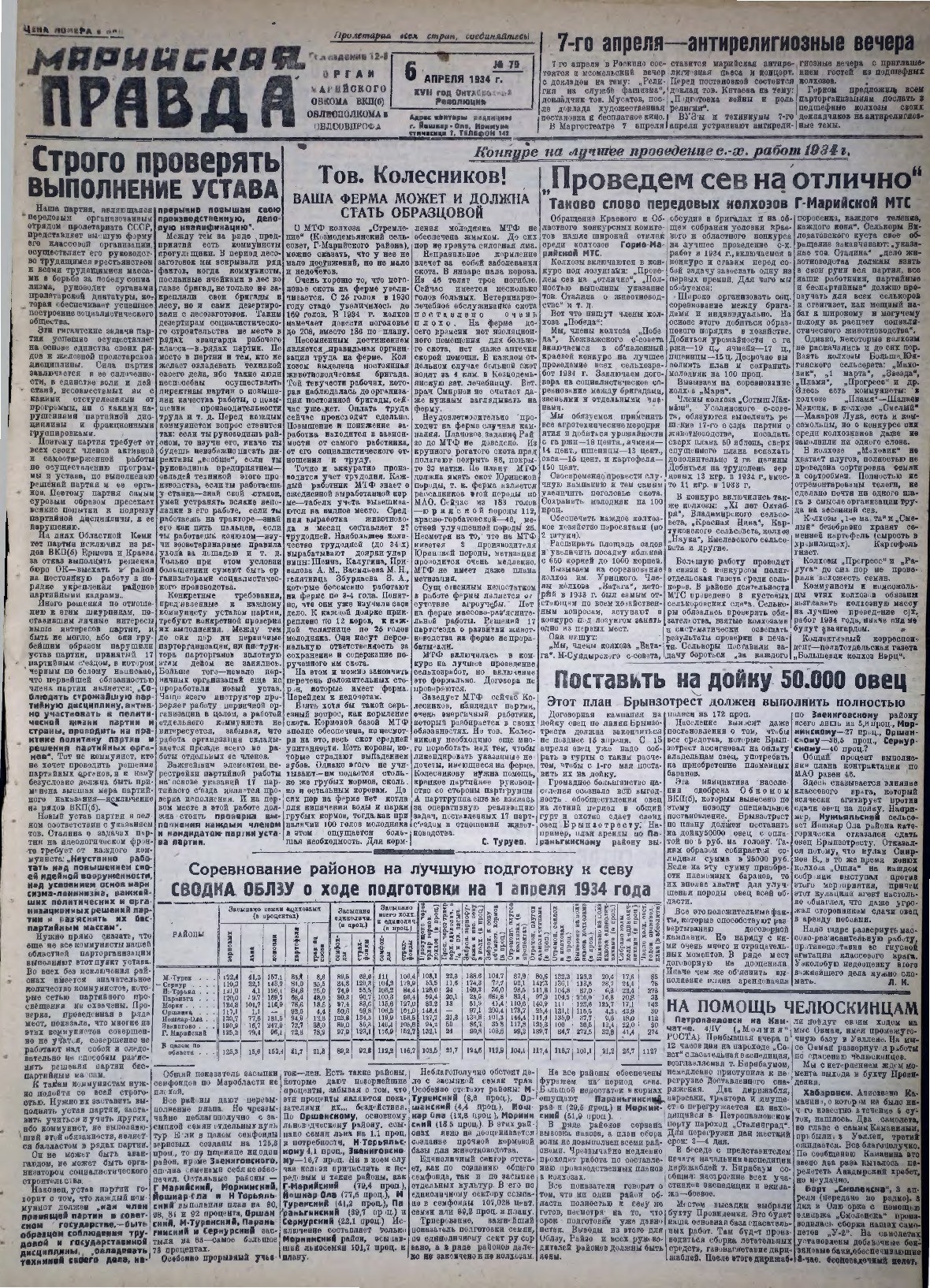 Газета «Марийская правда» от 06.04.1934