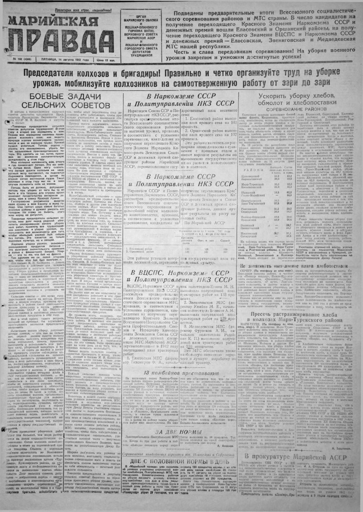 Газета «Марийская правда» от 14.08.1942