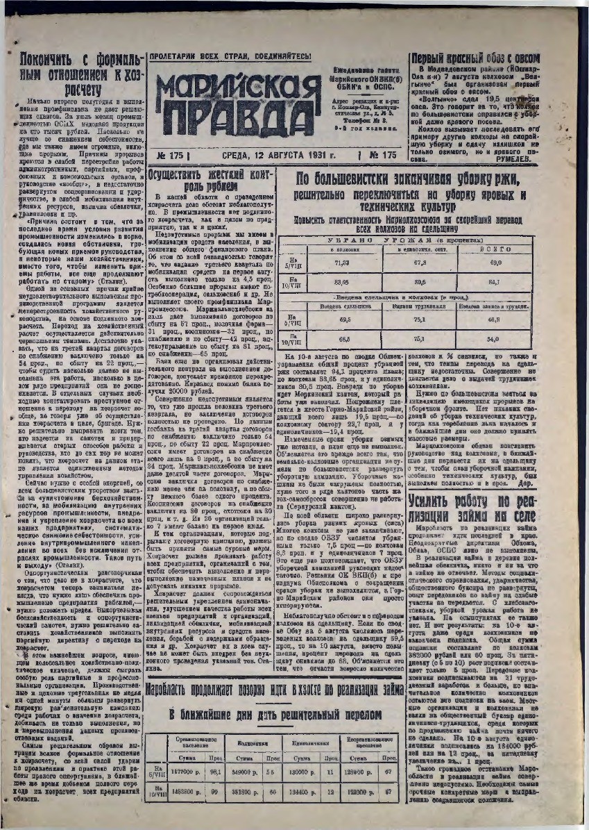 Газета «Марийская деревня» от 12.08.1931