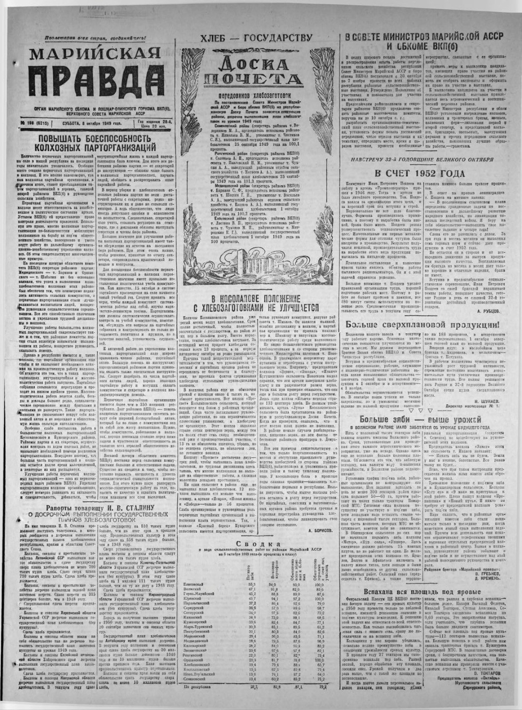 Газета «Марийская правда» от 08.10.1949