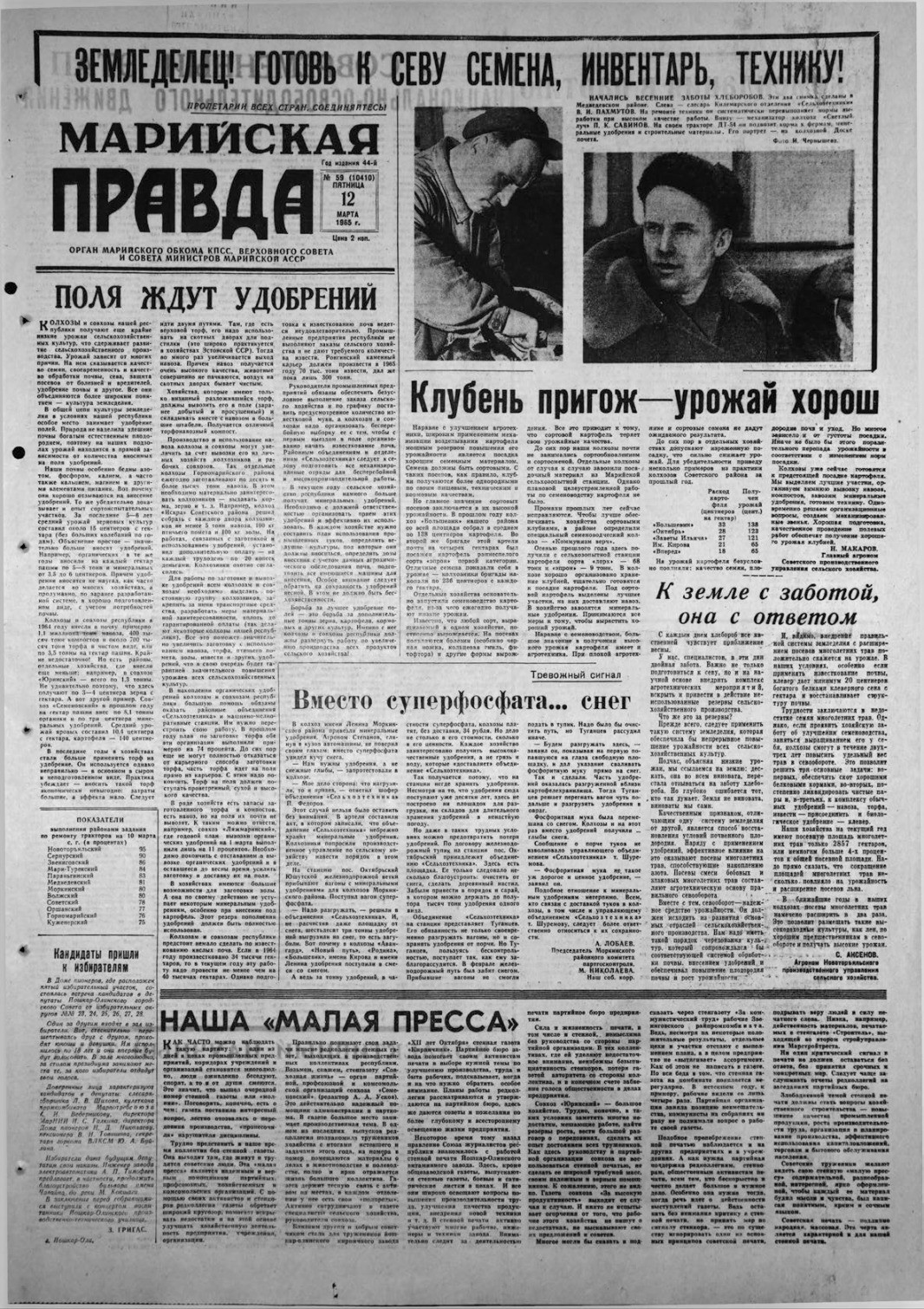Газета «Марийская правда» от 12.03.1965