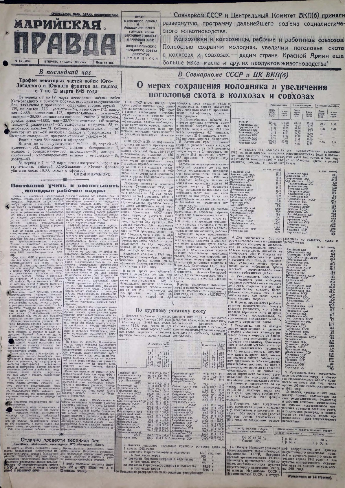 Газета «Марийская правда» от 17.03.1942