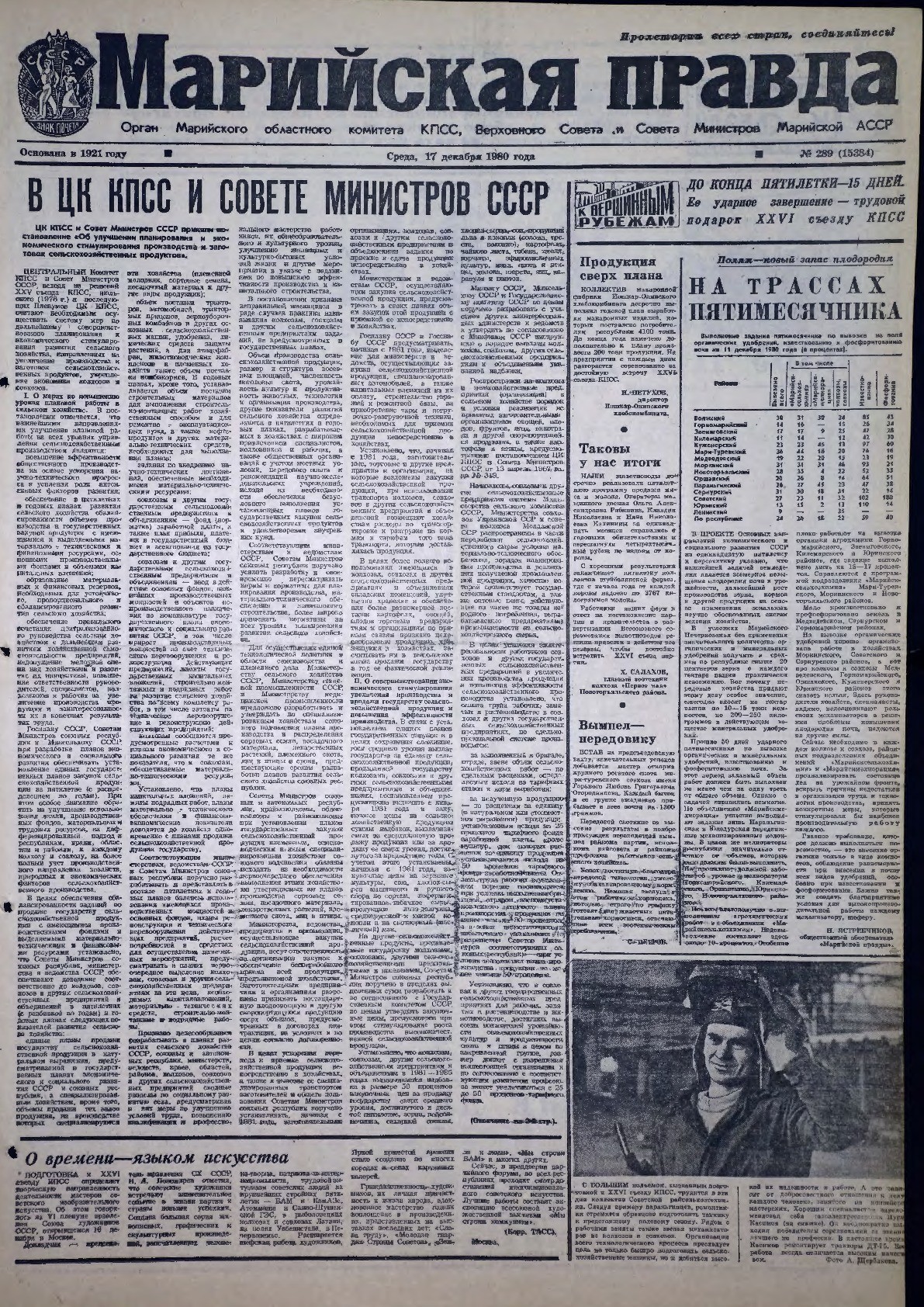 Газета «Марийская правда» от 17.12.1980
