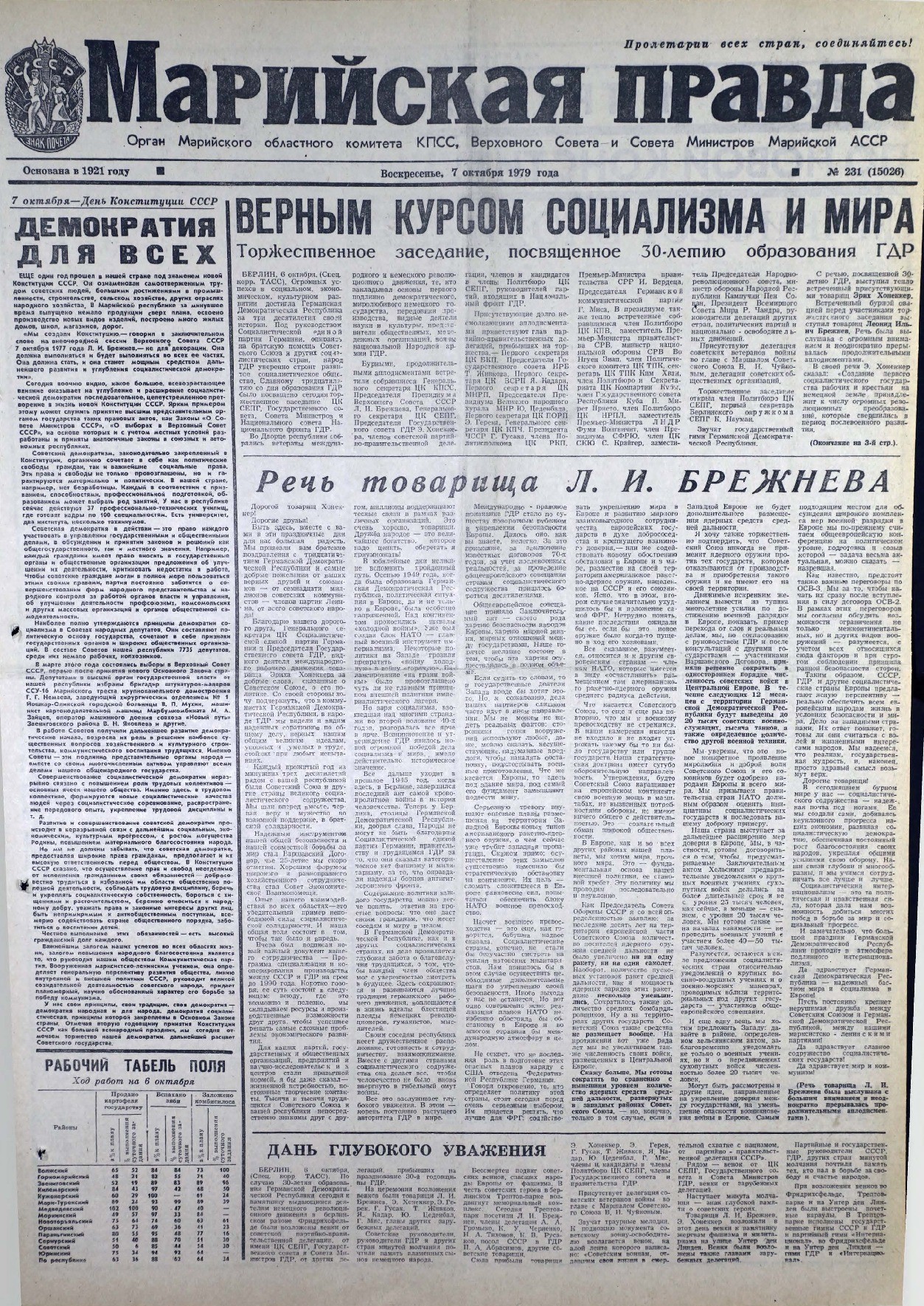 Газета «Марийская правда» от 07.10.1979