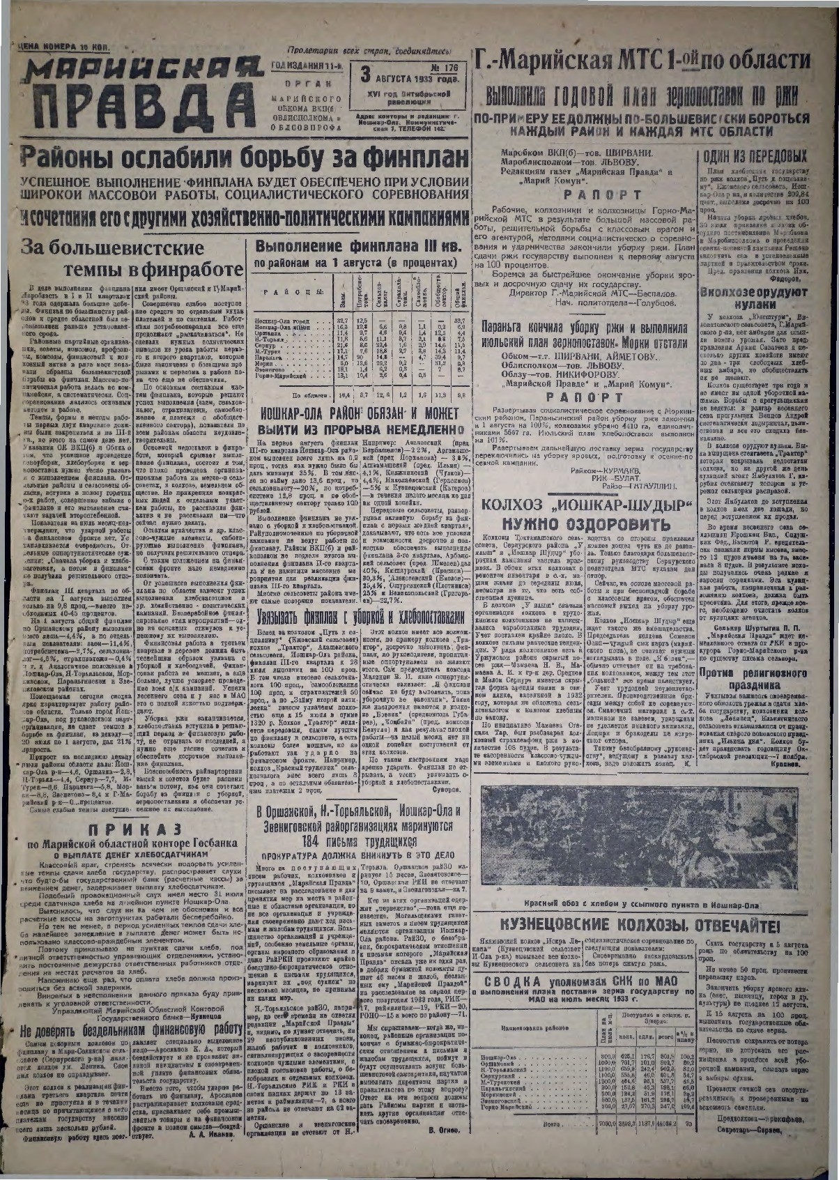 Газета «Марийская правда» от 03.08.1933