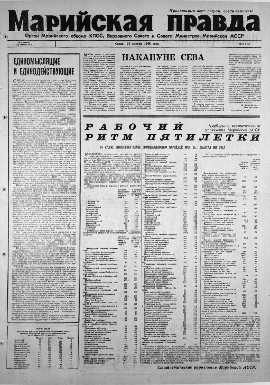 Газета «Марийская правда» от 24.04.1968