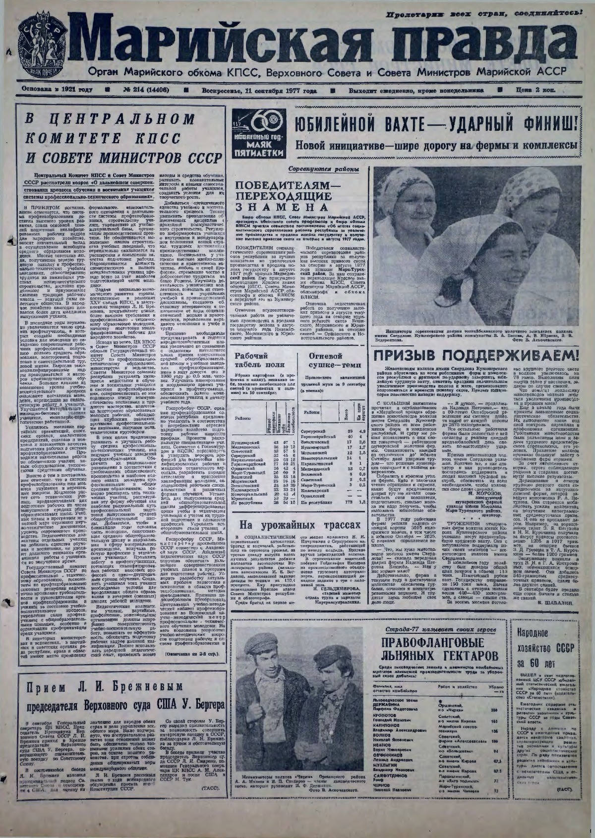 Газета «Марийская правда» от 11.09.1977