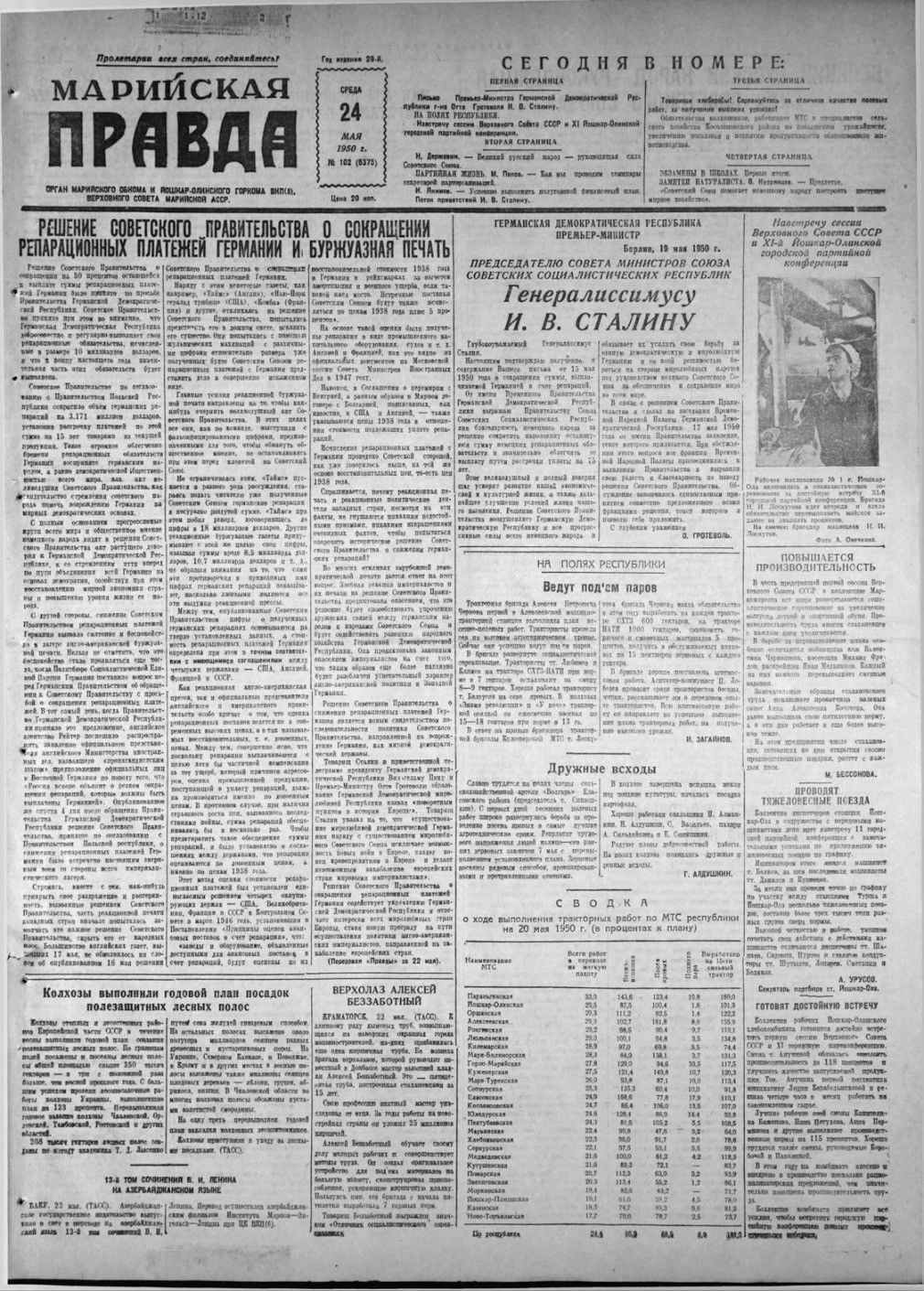 Газета «Марийская правда» от 24.05.1950