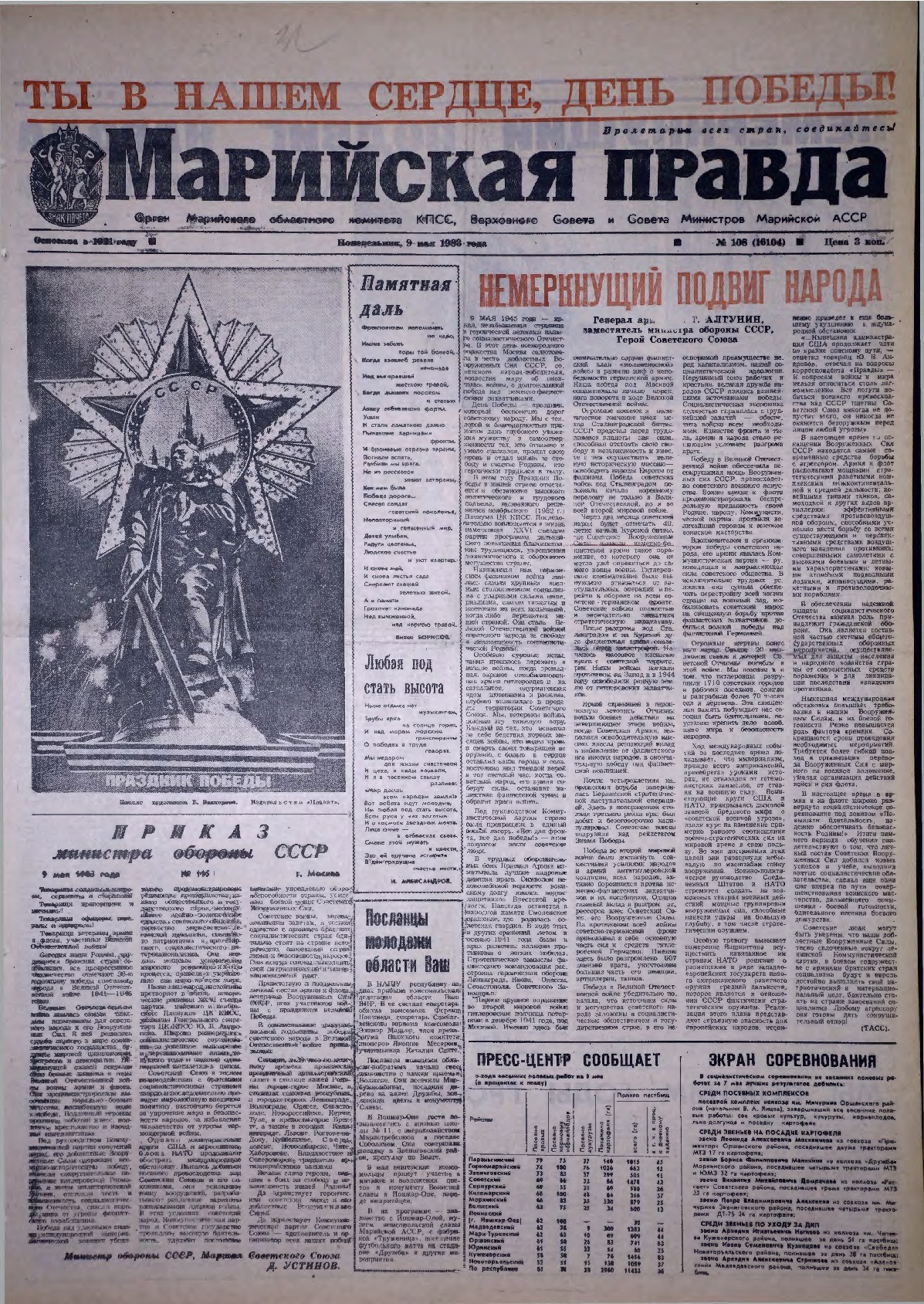 Газета «Марийская правда» от 09.05.1983