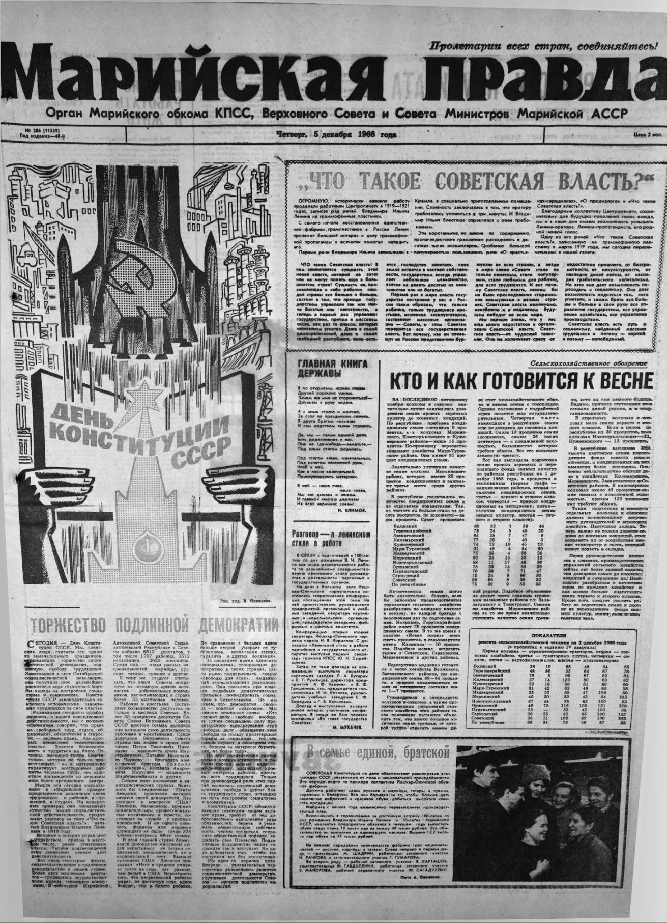 Газета «Марийская правда» от 05.12.1968
