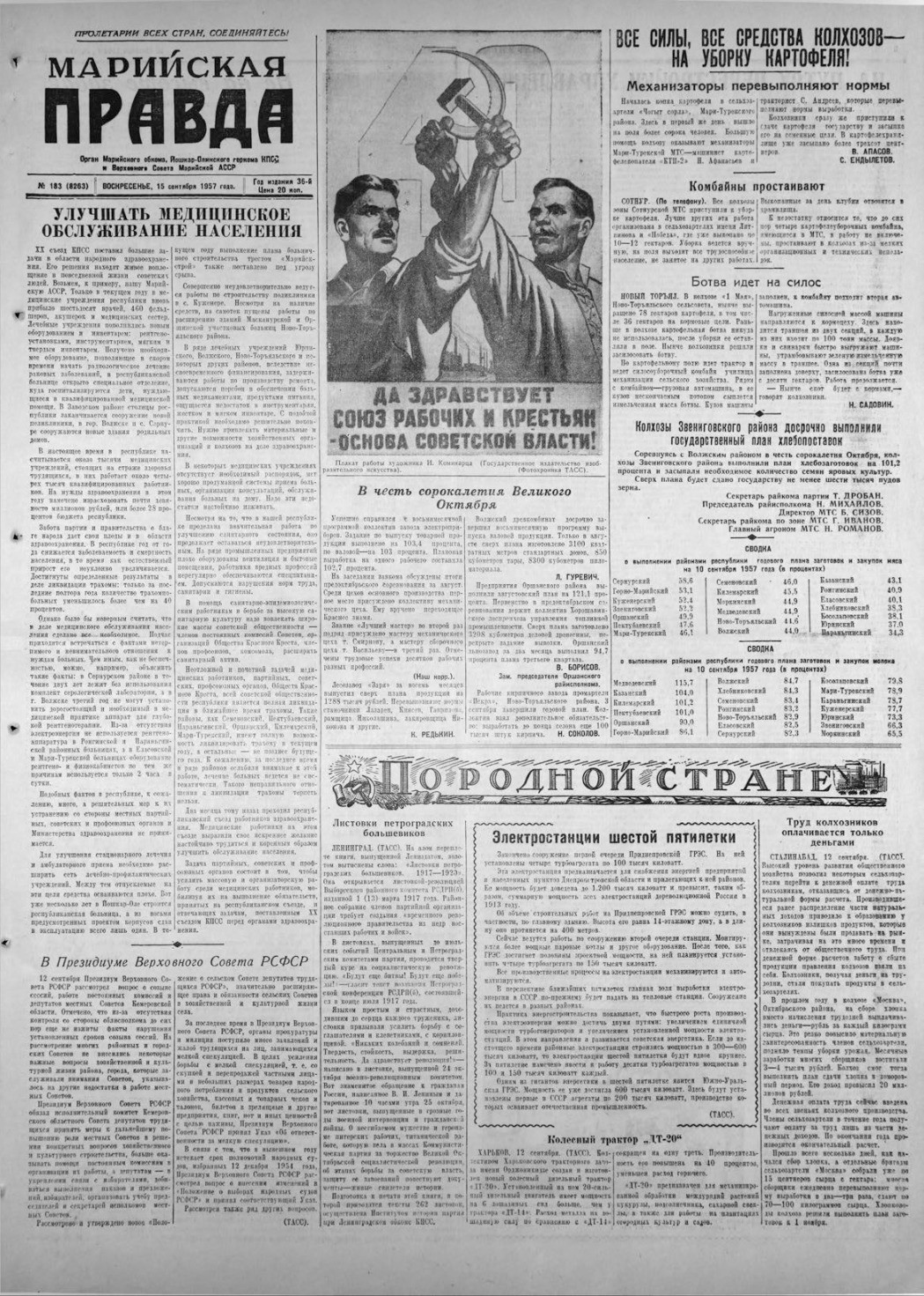 Газета «Марийская правда» от 15.09.1957