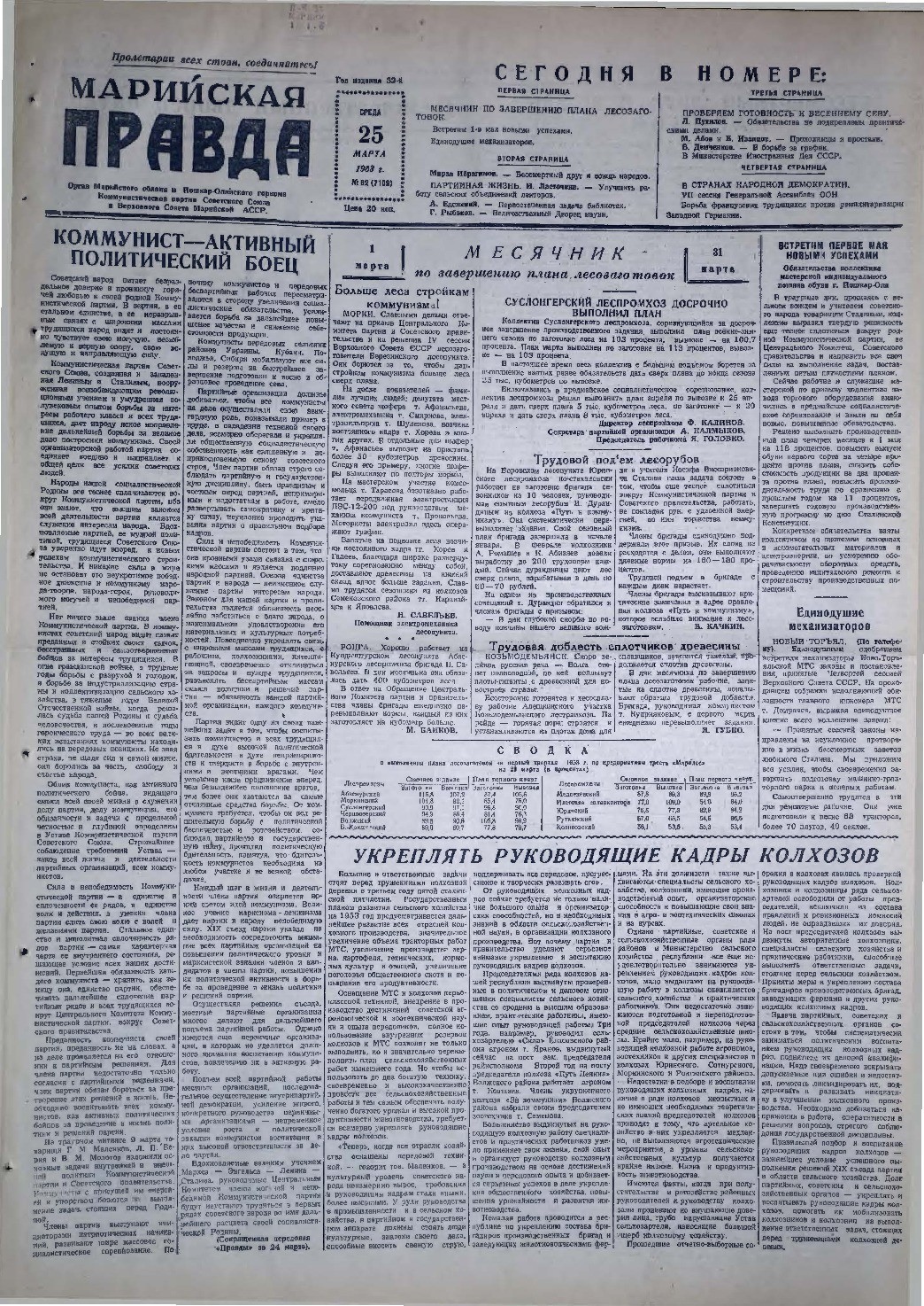 Газета «Марийская правда» от 25.03.1953