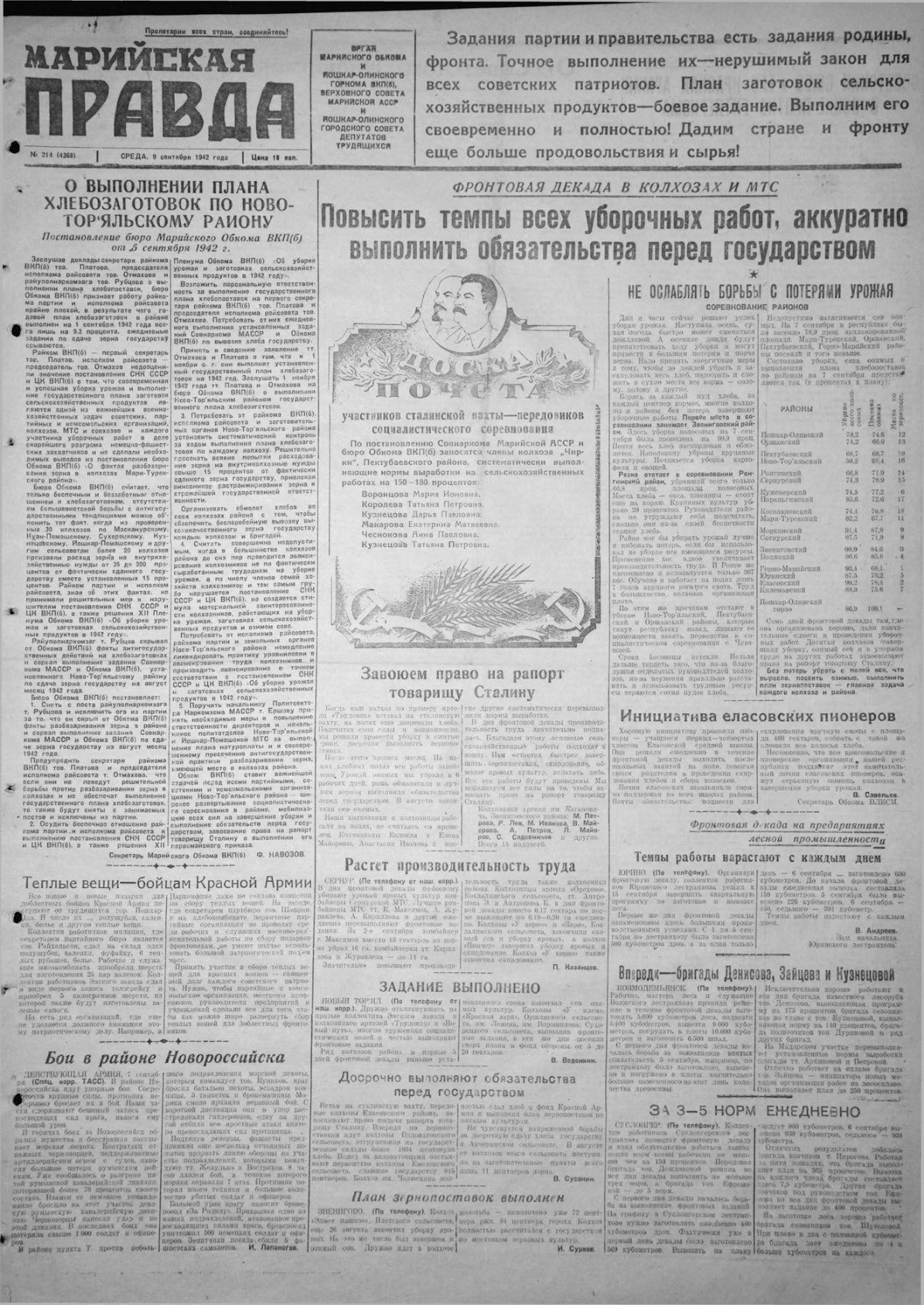 Газета «Марийская правда» от 09.09.1942