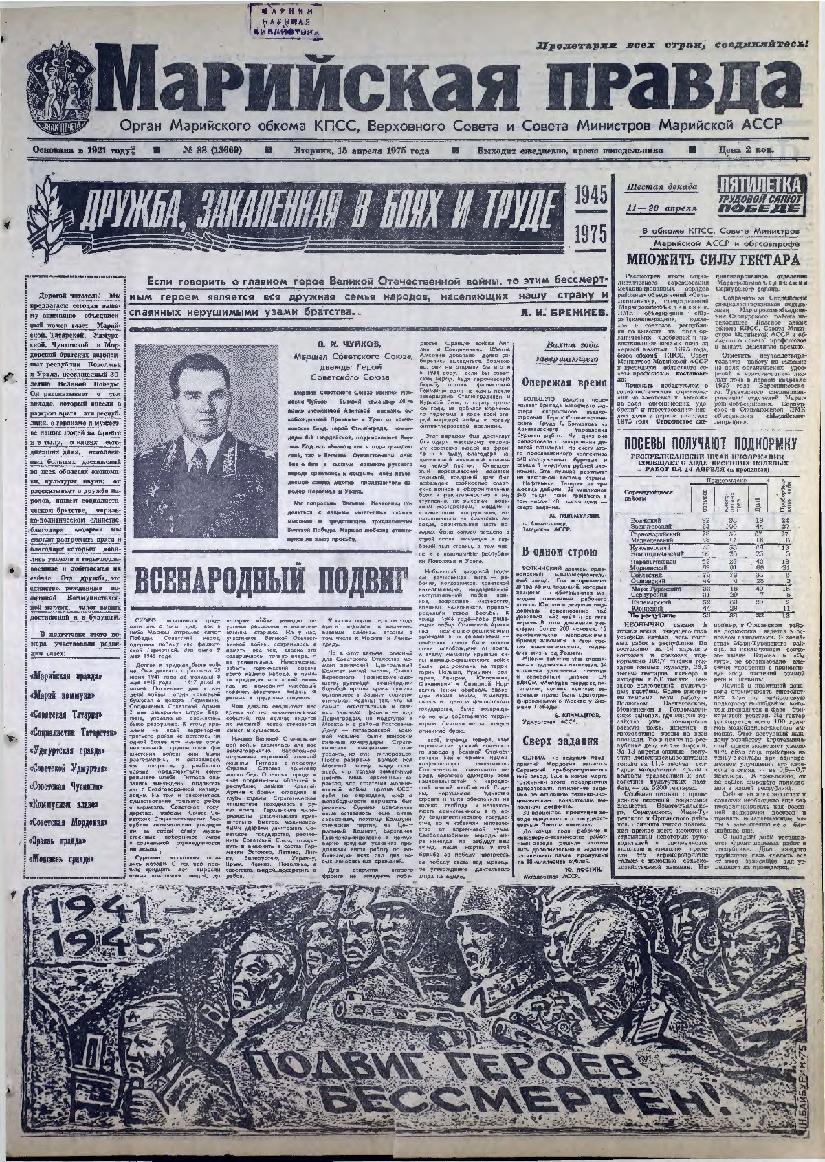 Газета «Марийская правда» от 15.04.1975