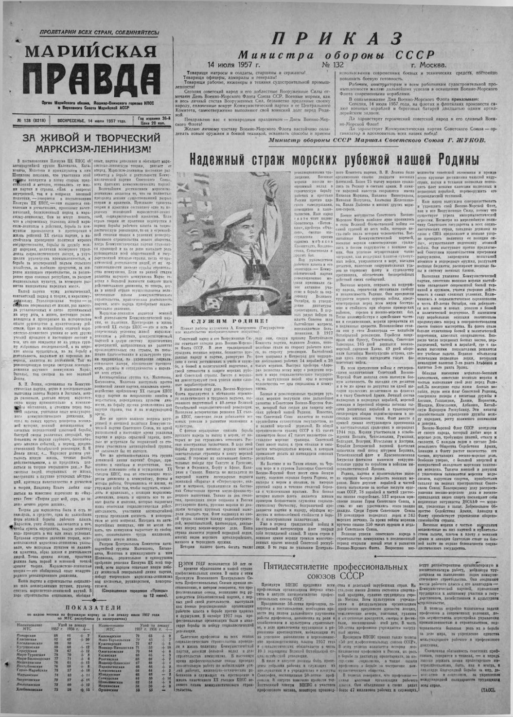 Газета «Марийская правда» от 14.07.1957