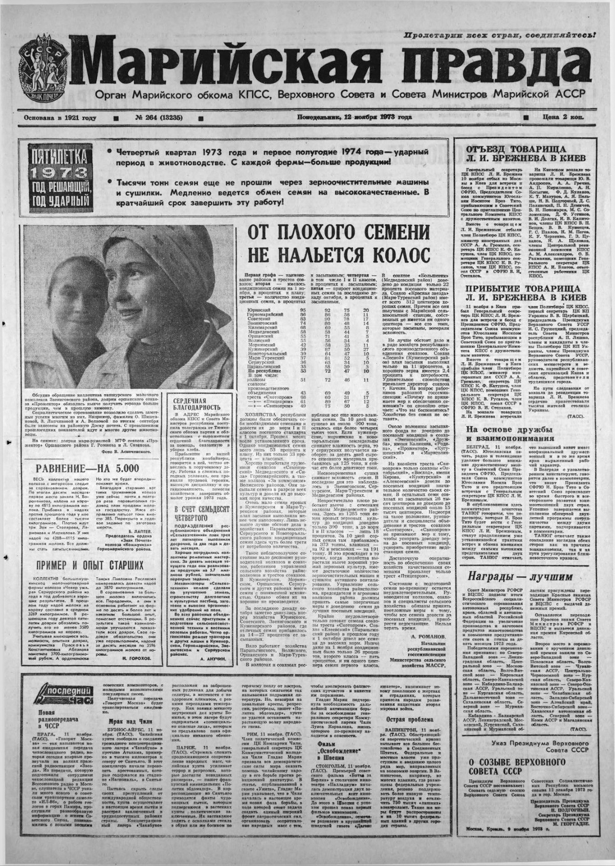 Газета «Марийская правда» от 12.11.1973