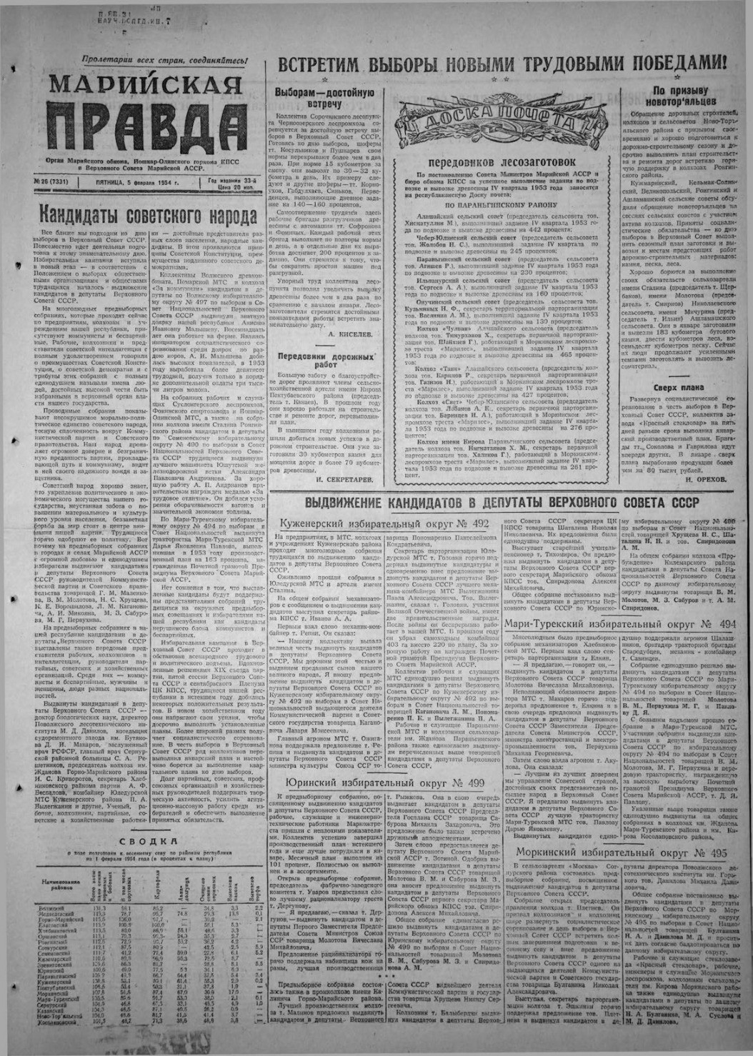 Газета «Марийская правда» от 05.02.1954