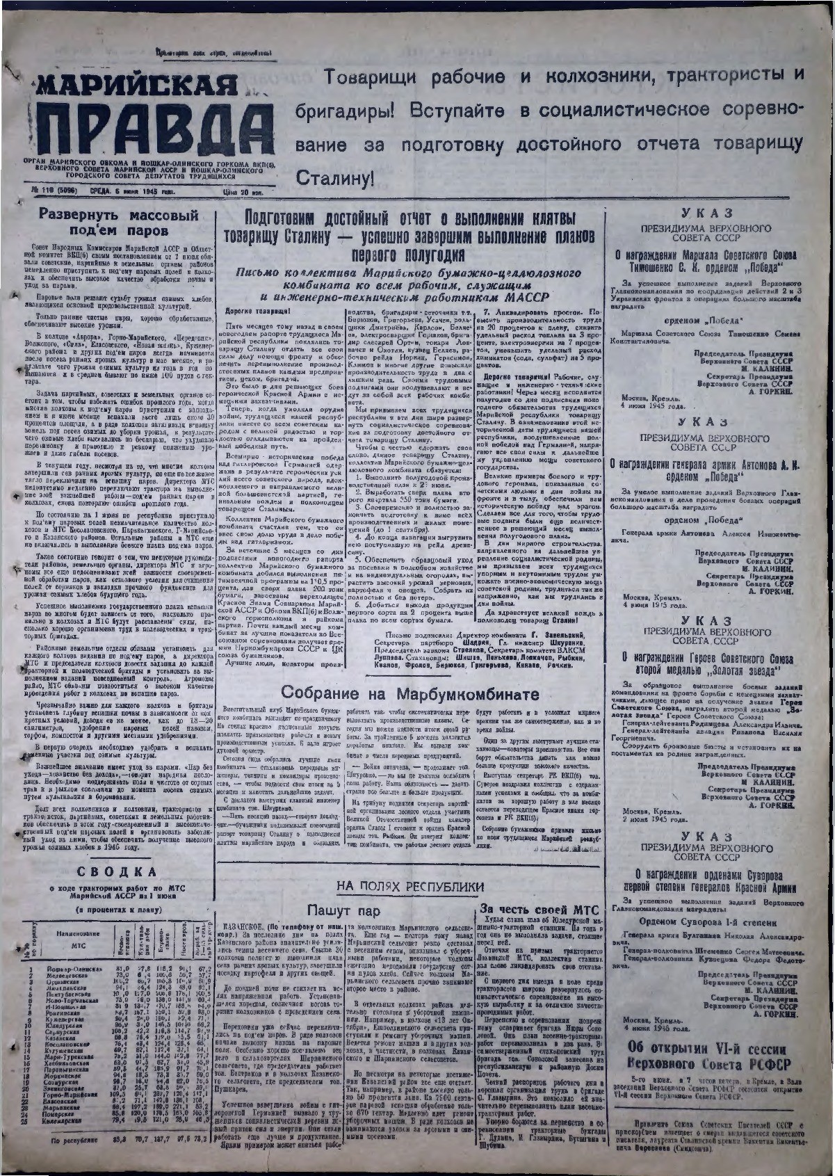 Газета «Марийская правда» от 06.06.1945
