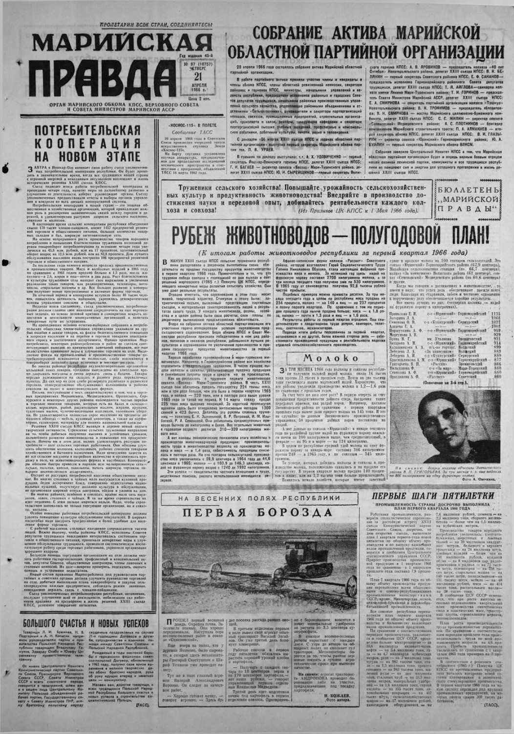 Газета «Марийская правда» от 21.04.1966
