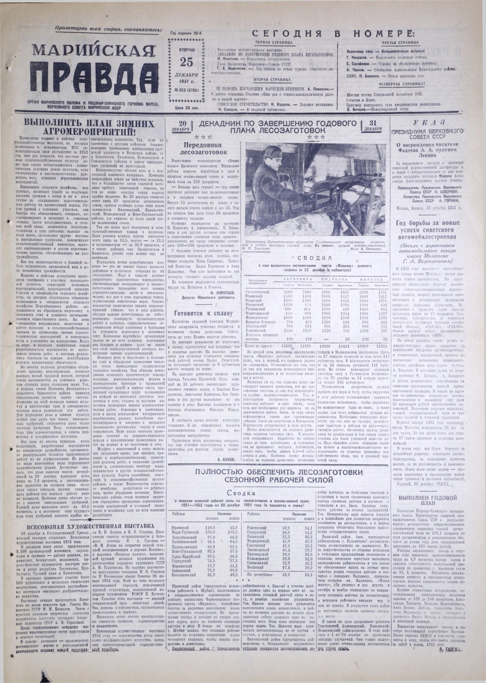Газета «Марийская правда» от 25.12.1951