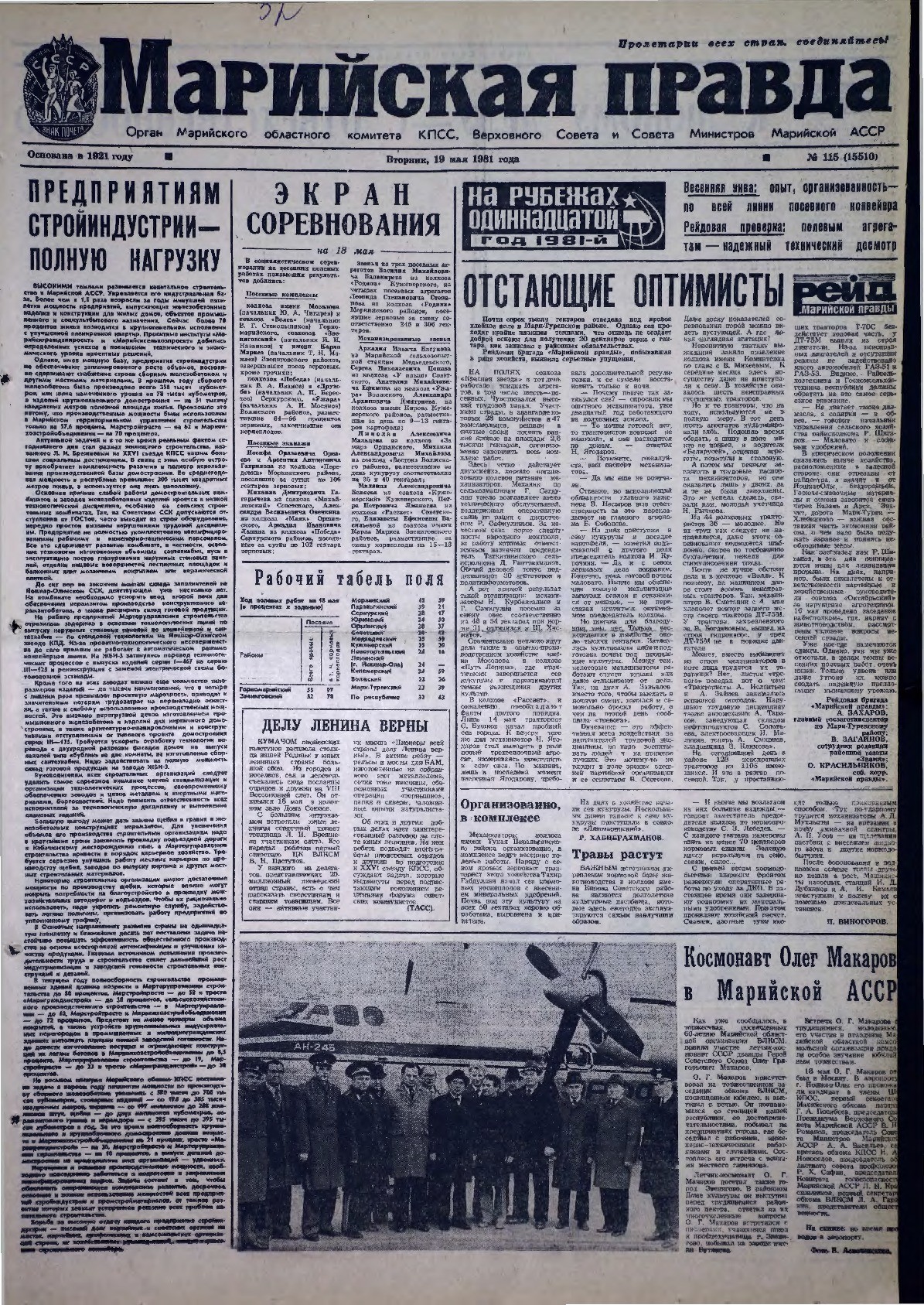 Газета «Марийская правда» от 19.05.1981