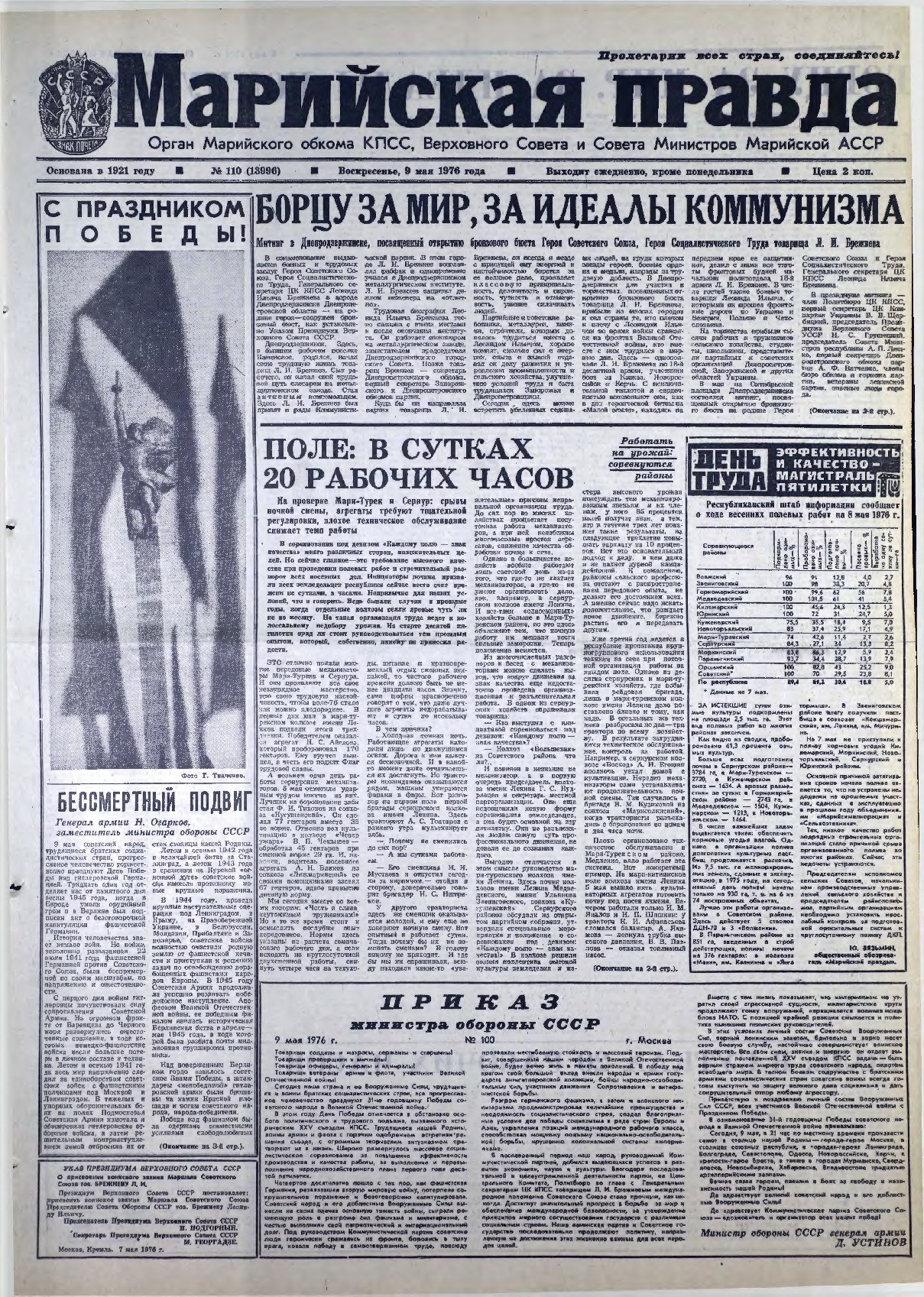 Газета «Марийская правда» от 09.05.1976
