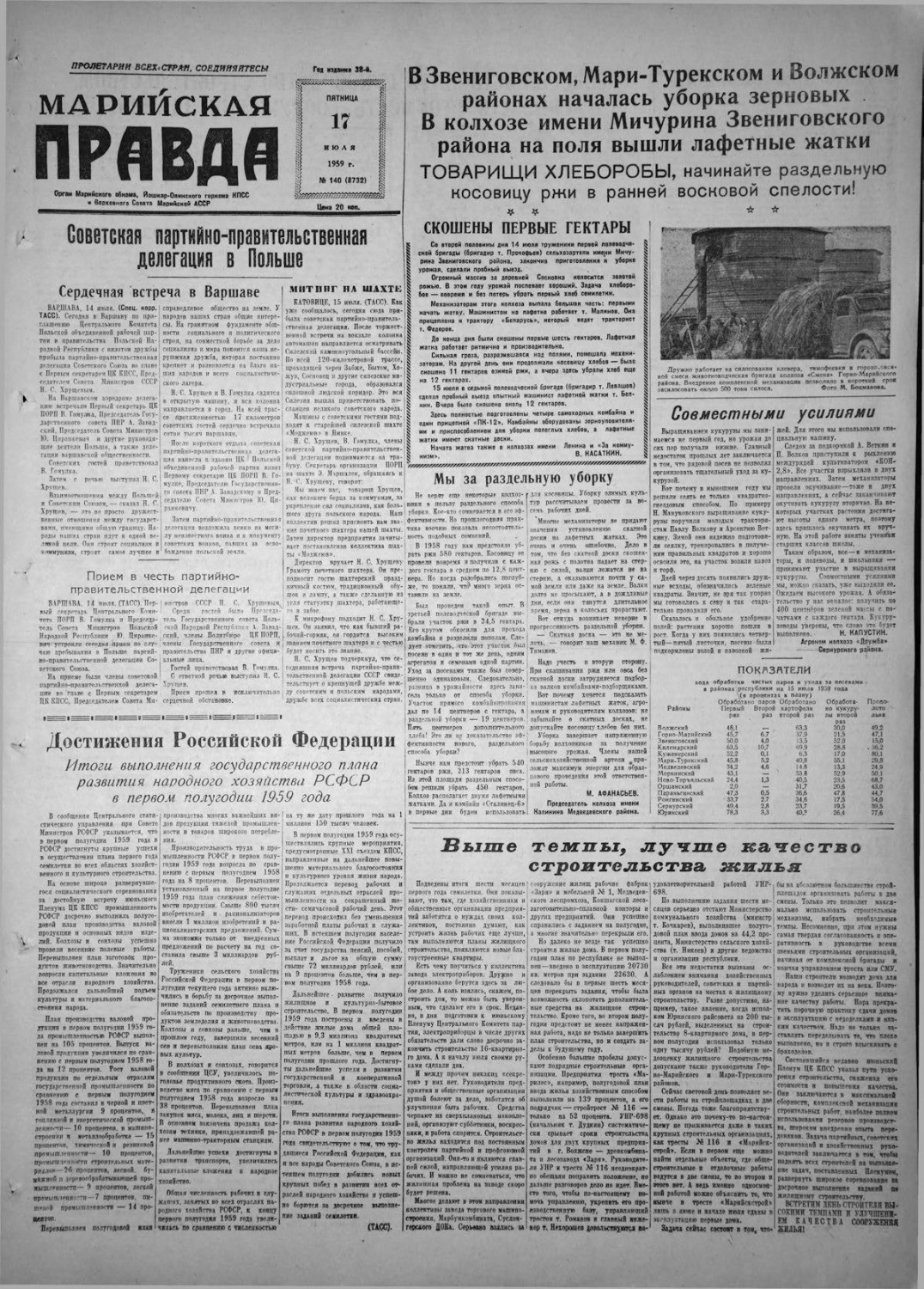 Газета «Марийская правда» от 17.07.1959