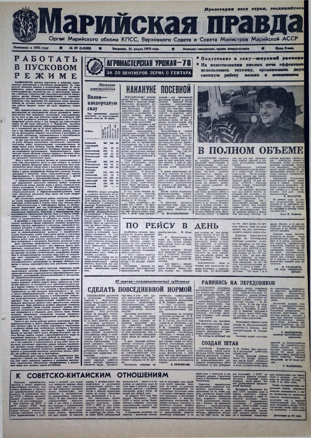 Газета «Марийская правда» от 21.03.1978