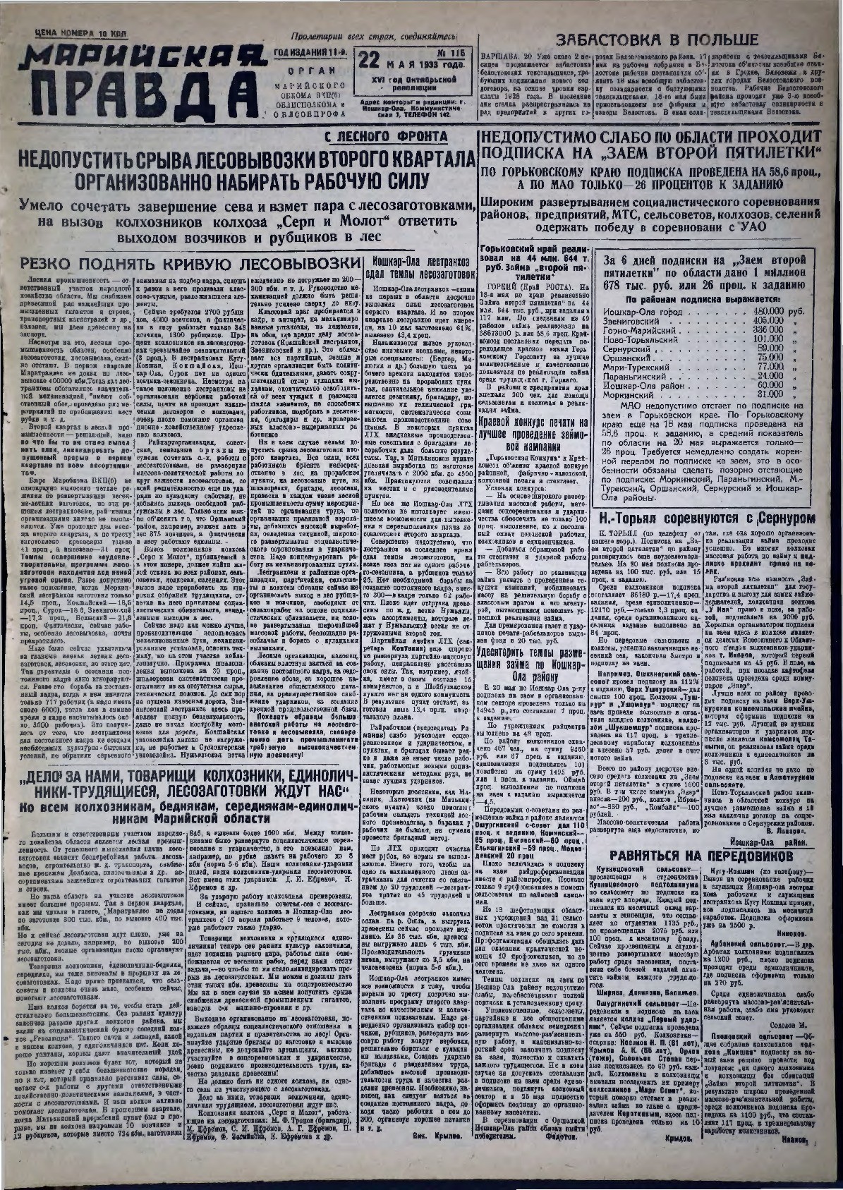Газета «Марийская правда» от 22.05.1933