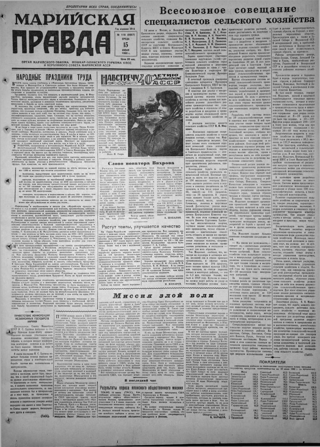 Газета «Марийская правда» от 15.06.1960