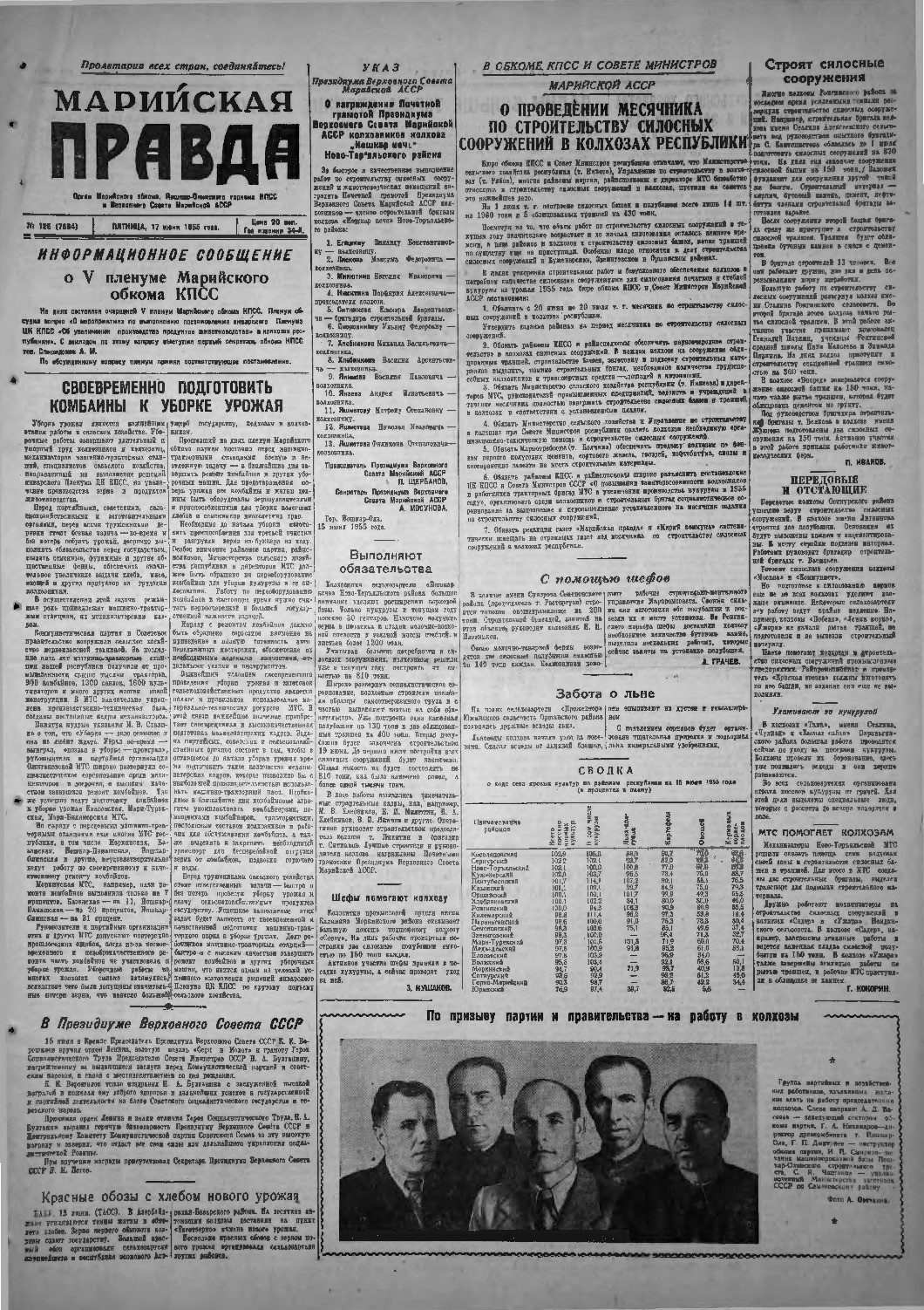 Газета «Марийская правда» от 17.06.1955