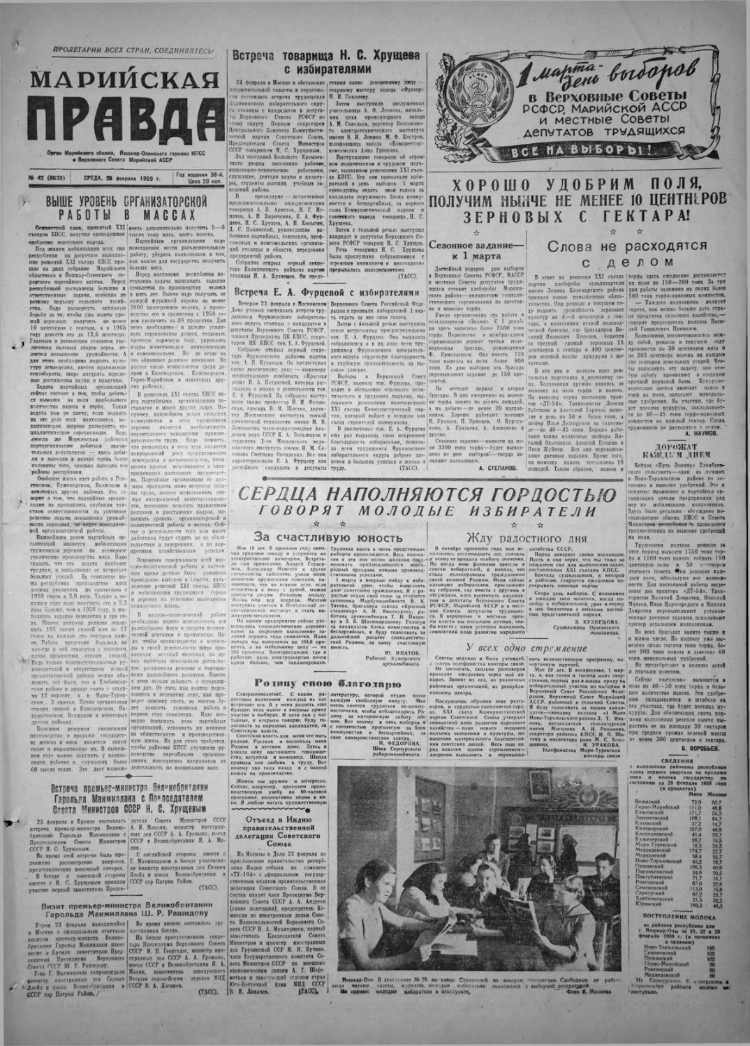 Газета «Марийская правда» от 25.02.1959