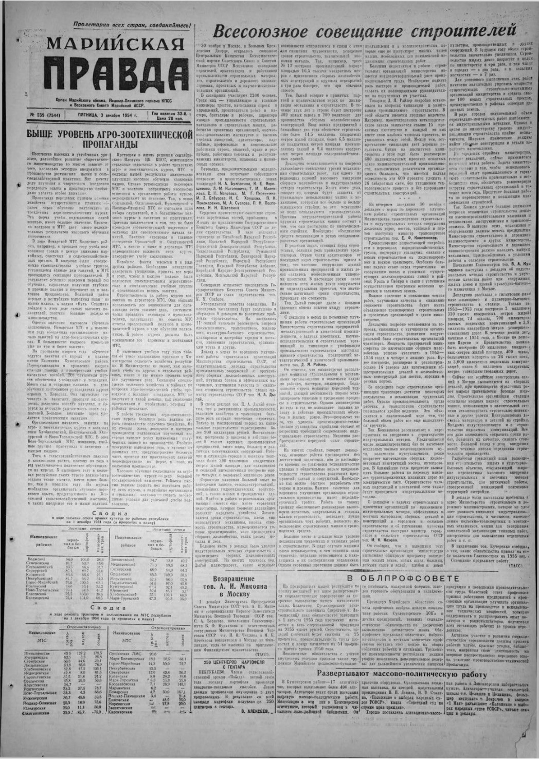 Газета «Марийская правда» от 03.12.1954