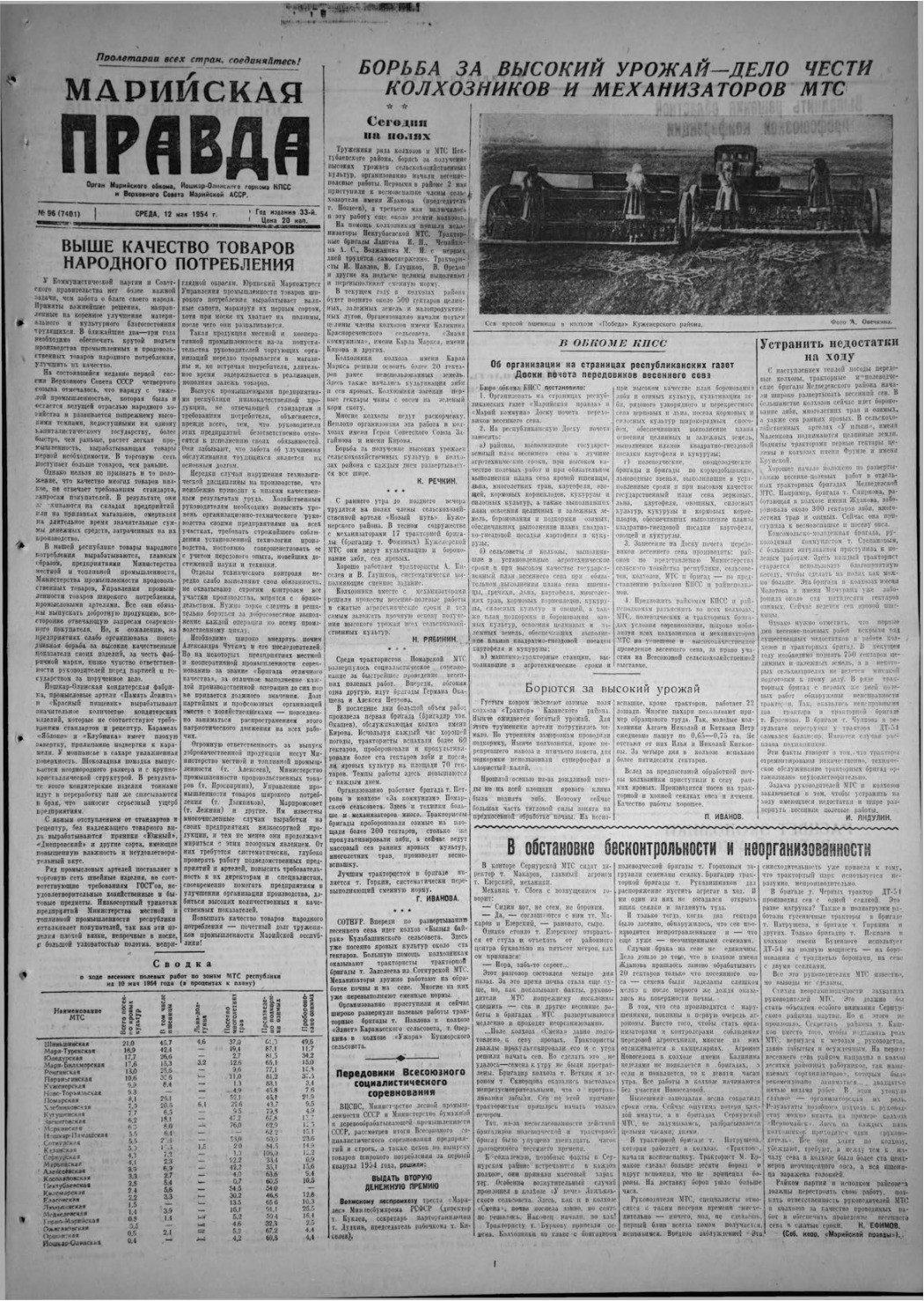 Газета «Марийская правда» от 12.05.1954