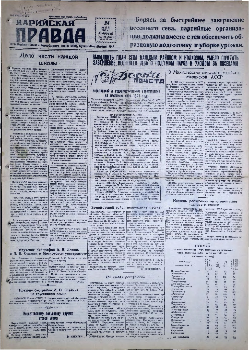 Газета «Марийская правда» от 24.05.1947