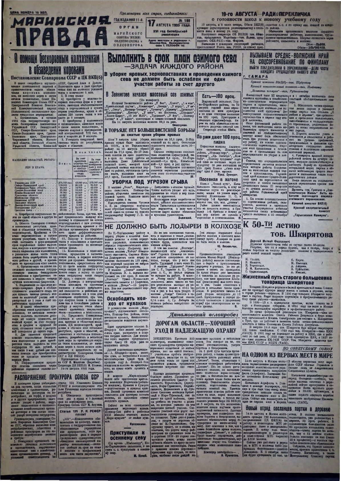 Газета «Марийская правда» от 17.08.1933