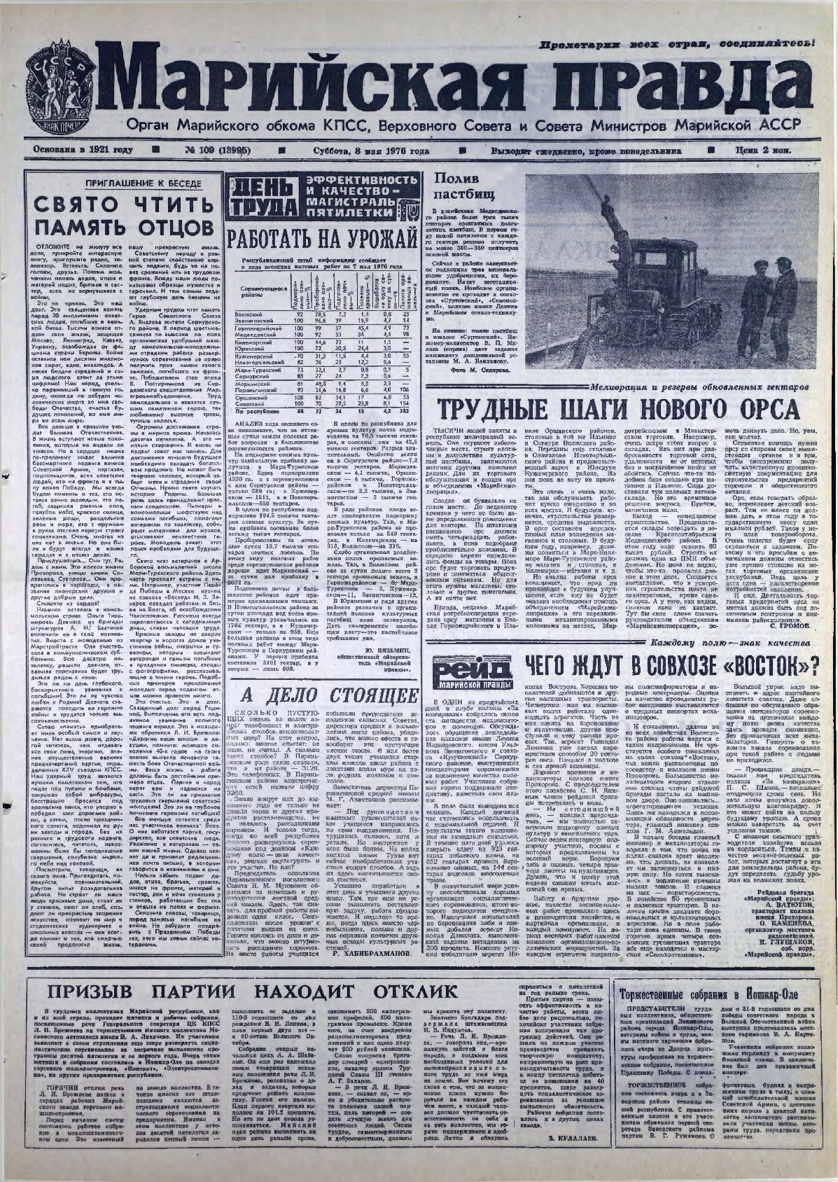 Газета «Марийская правда» от 08.05.1976